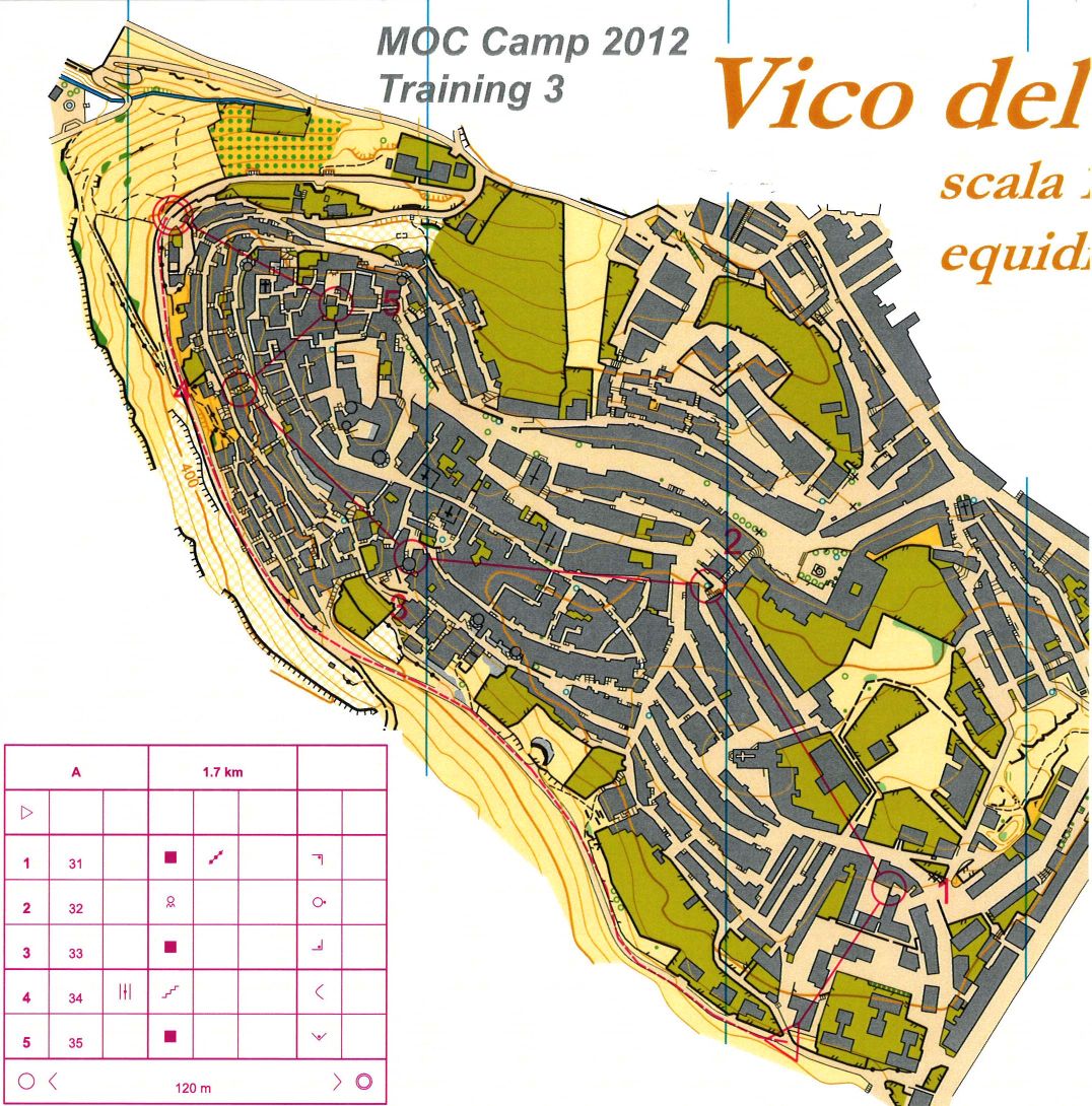 Sprint training, loop 2 (19/03/2012)