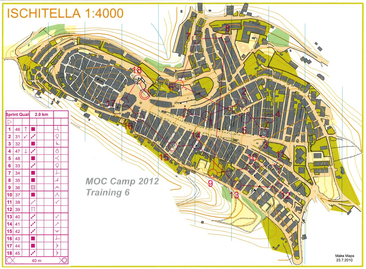 Sprint training Qual (21/03/2012)
