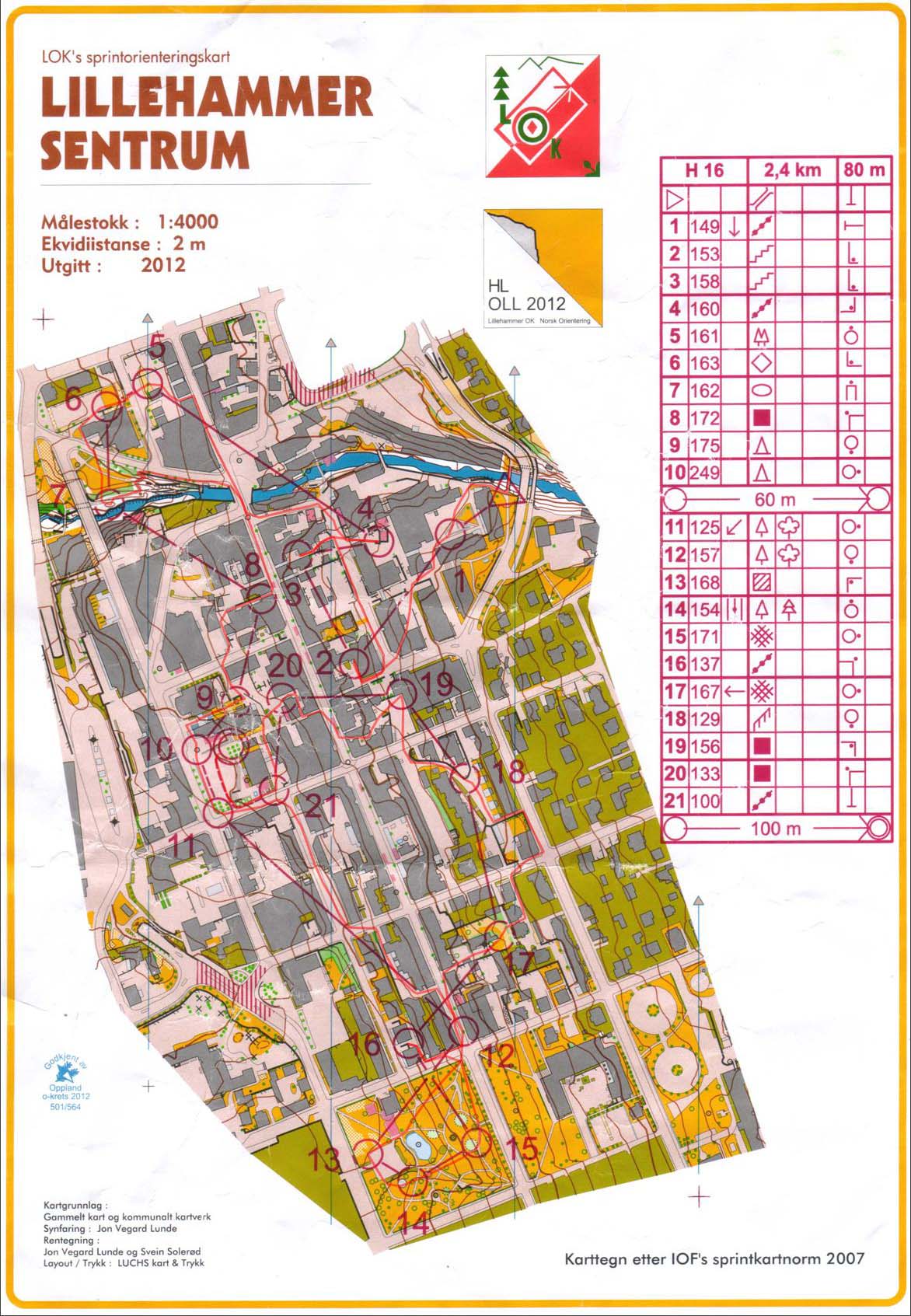 HL Sprint (04/08/2012)