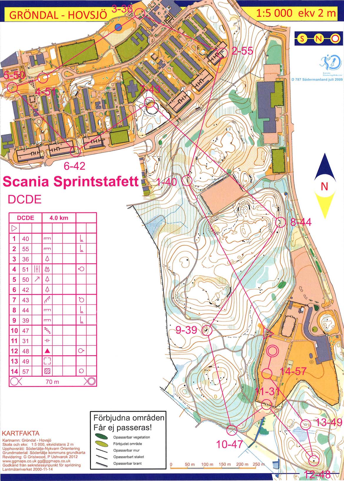 Scania Sprint Relay (29/08/2012)
