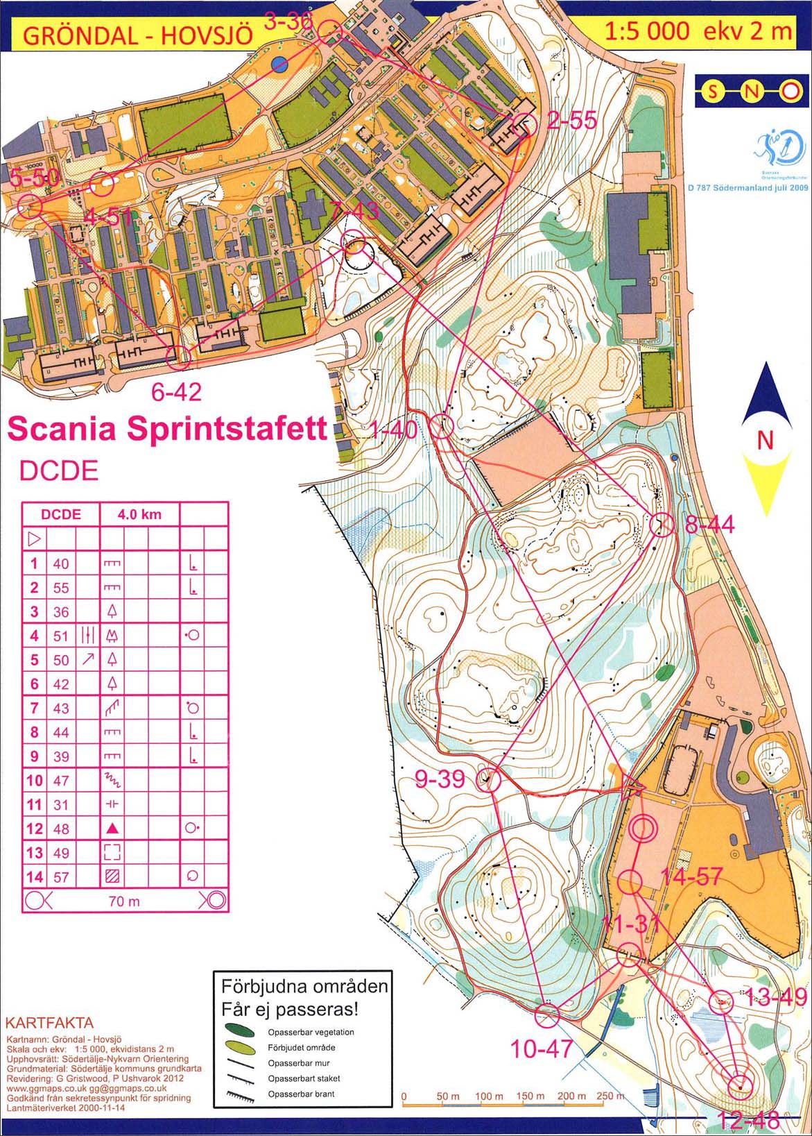 Scania Sprint Relay (29/08/2012)