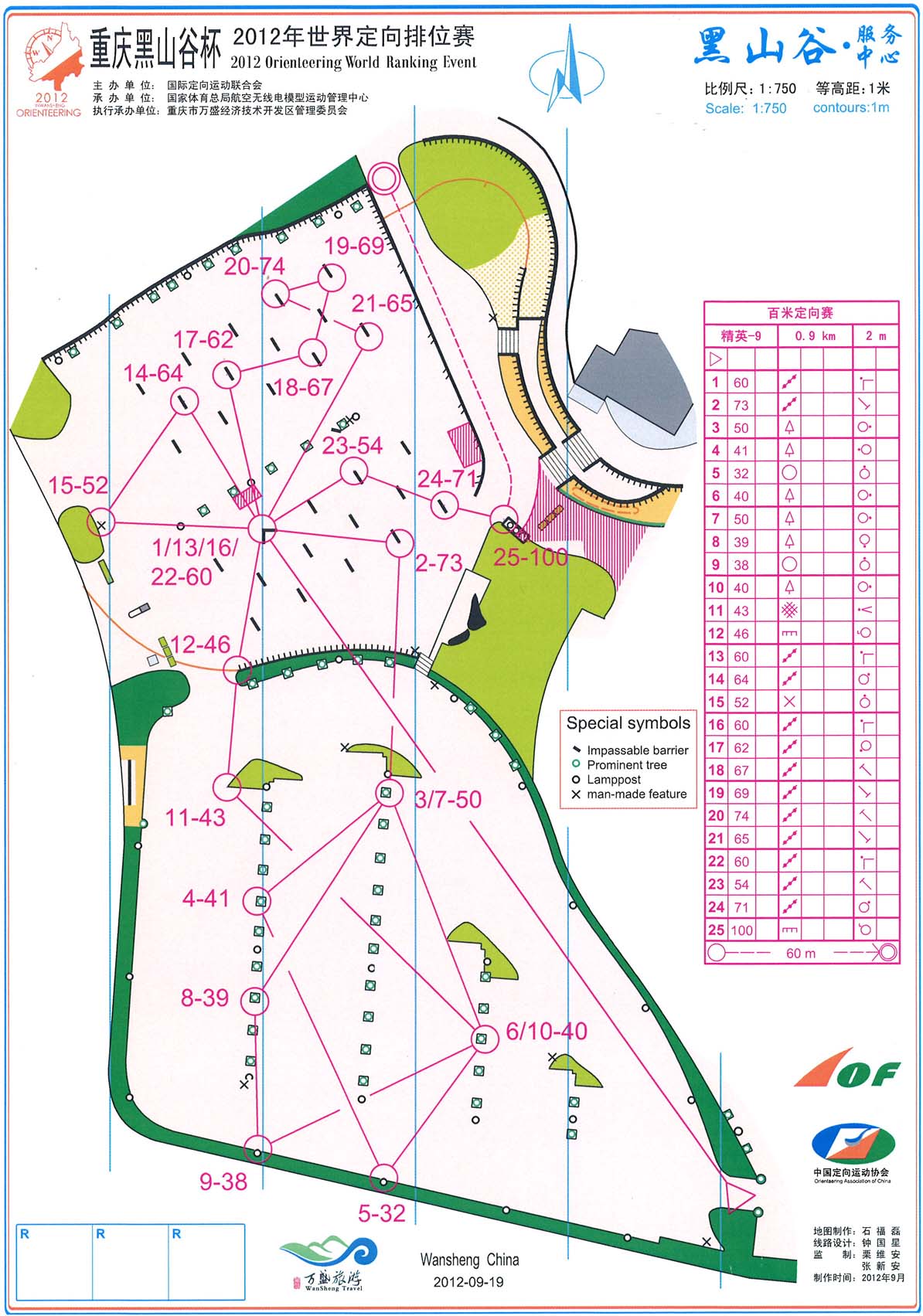 100 m Orienteering  (19/09/2012)