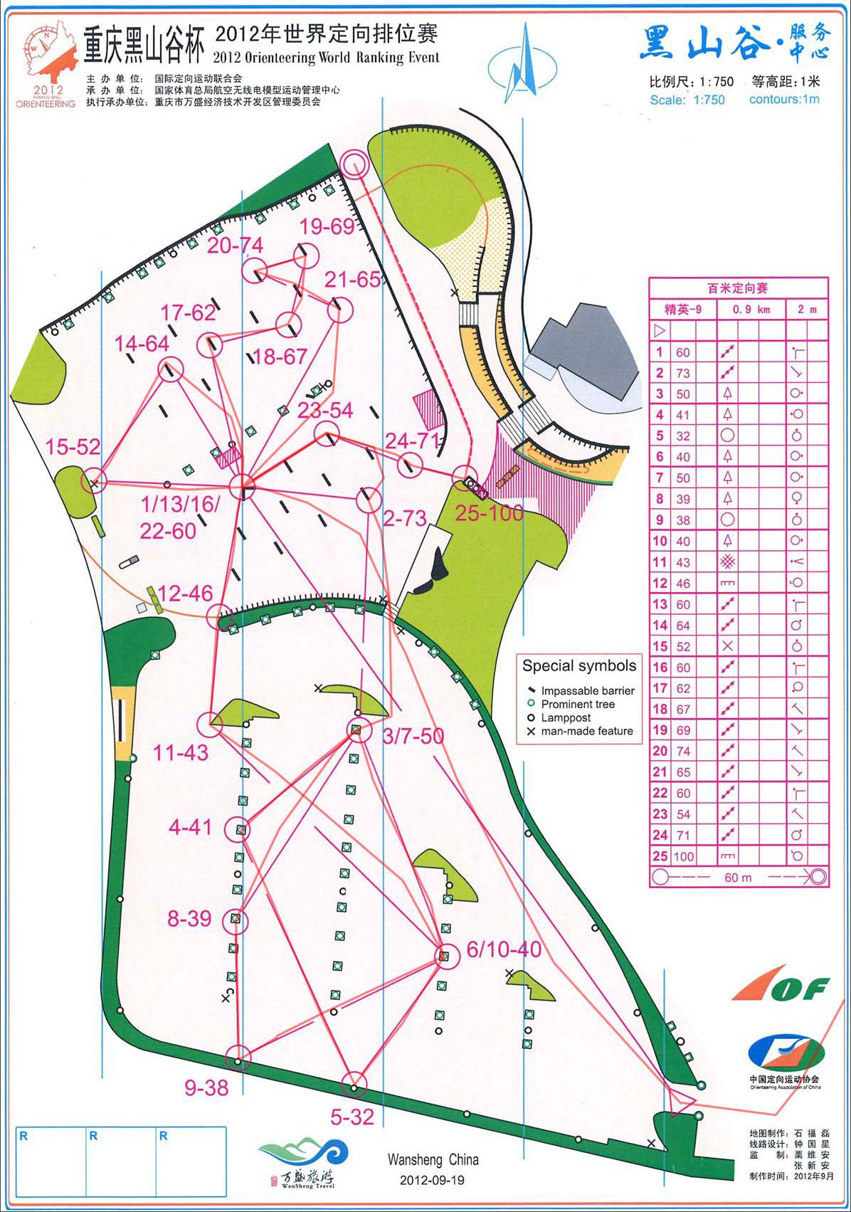 100 m Orienteering  (19/09/2012)