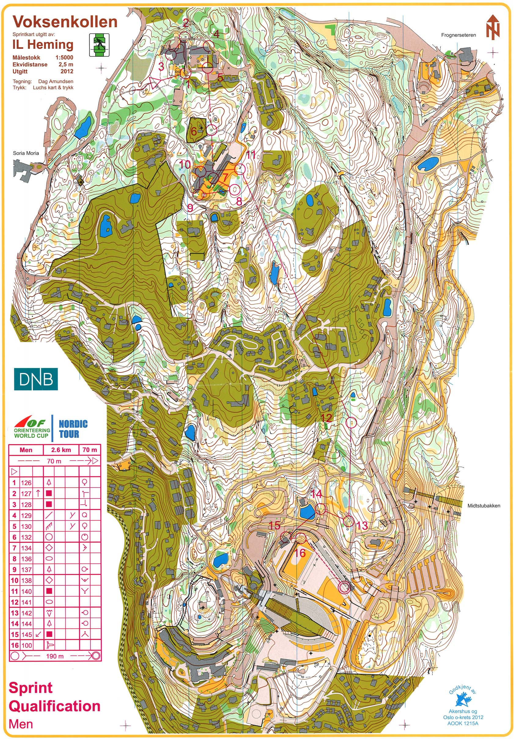 NORT-1 Sprint Qual (01/09/2012)