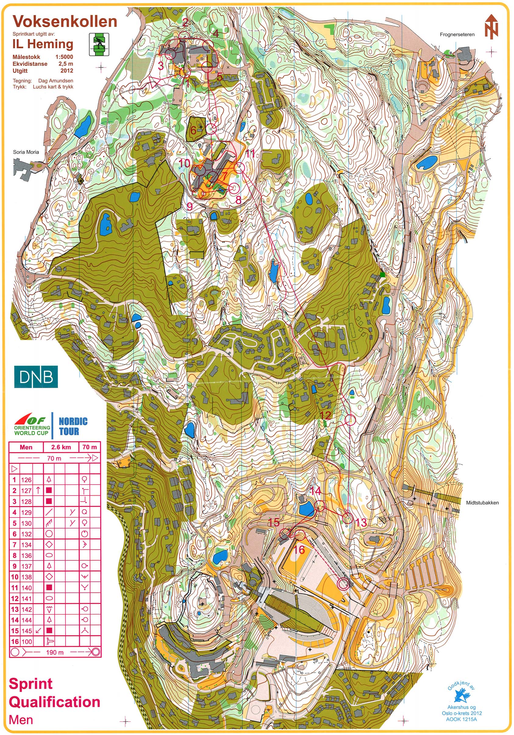 NORT-1 Sprint Qual (01/09/2012)