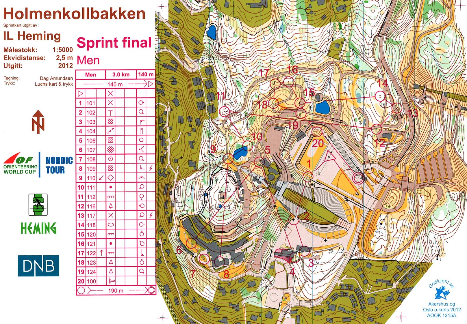 NORT-1 Sprint Final (01/09/2012)