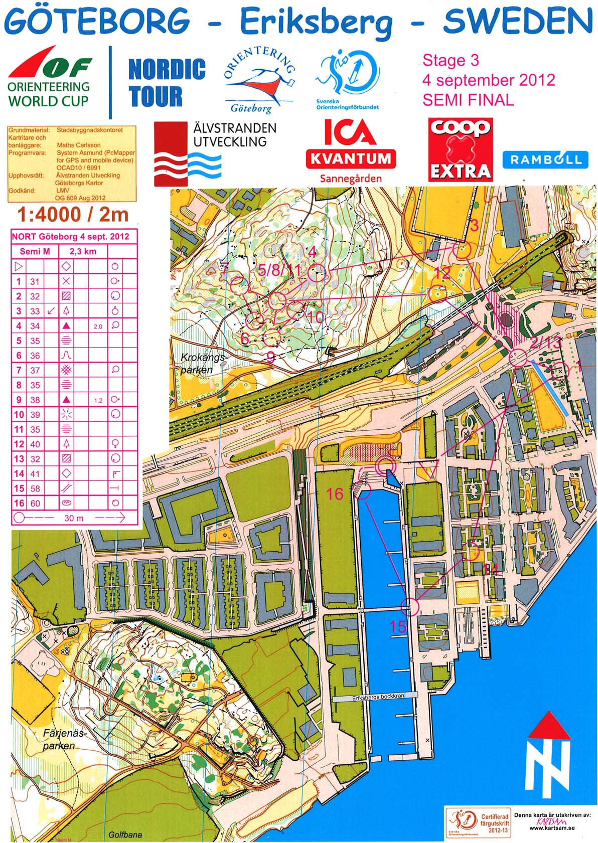 NORT-3 Knock out Sprint Semifinal (04/09/2012)