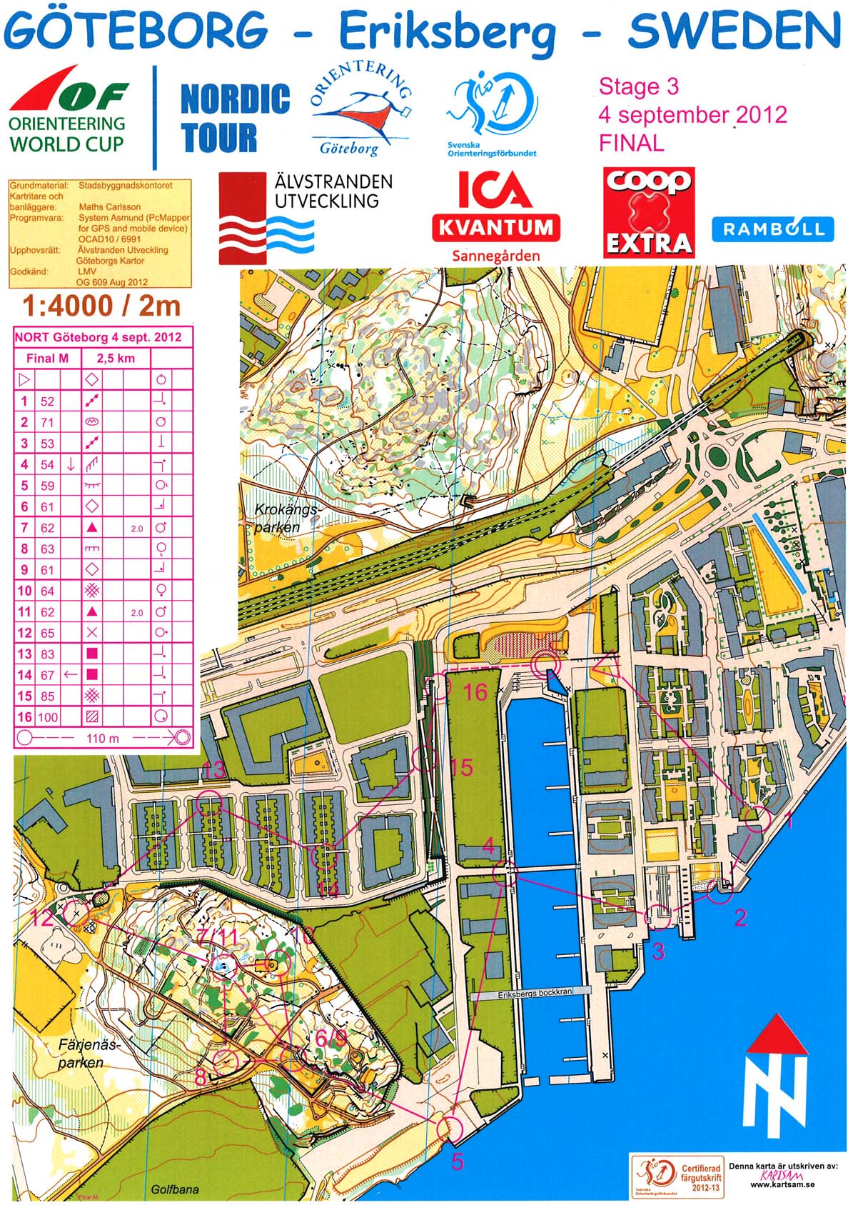NORT-3 Knock out Sprint Final (04/09/2012)
