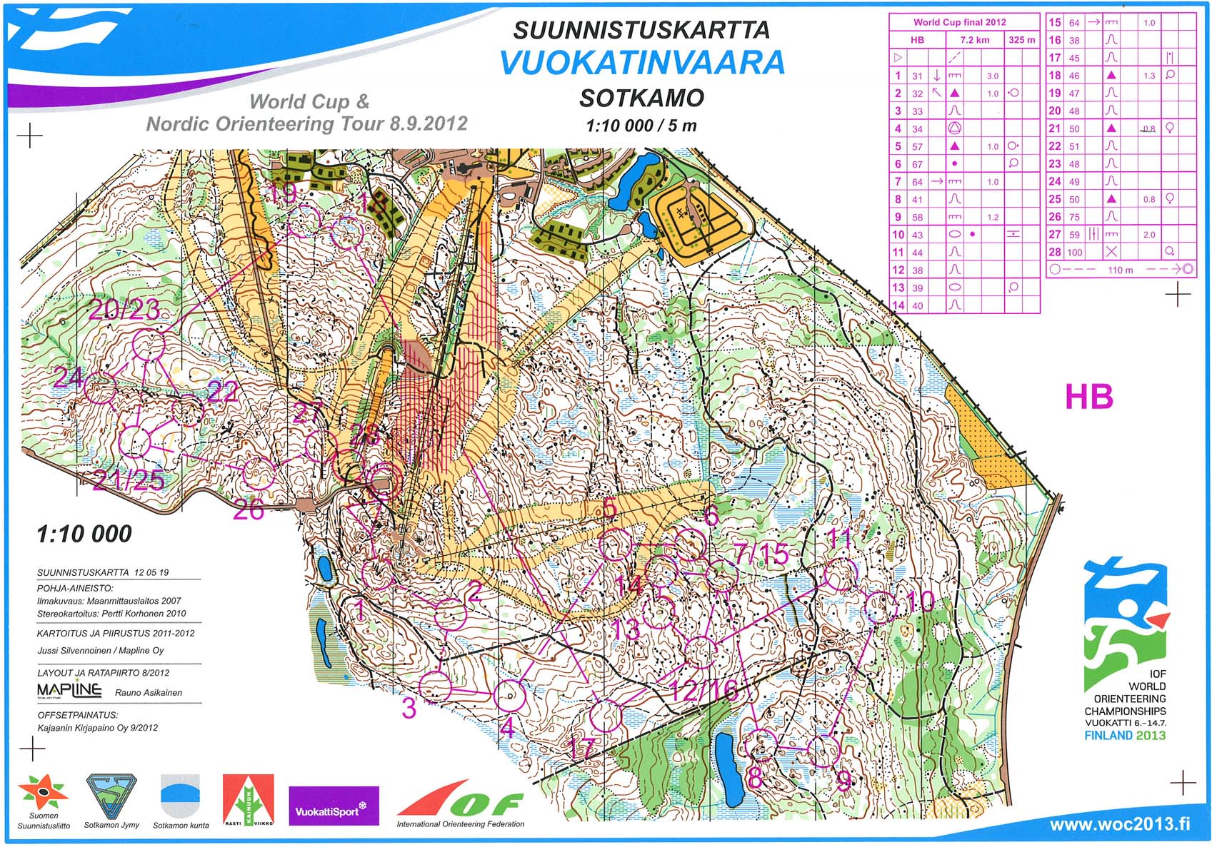 NORT-5 Chasing start (08.09.2012)