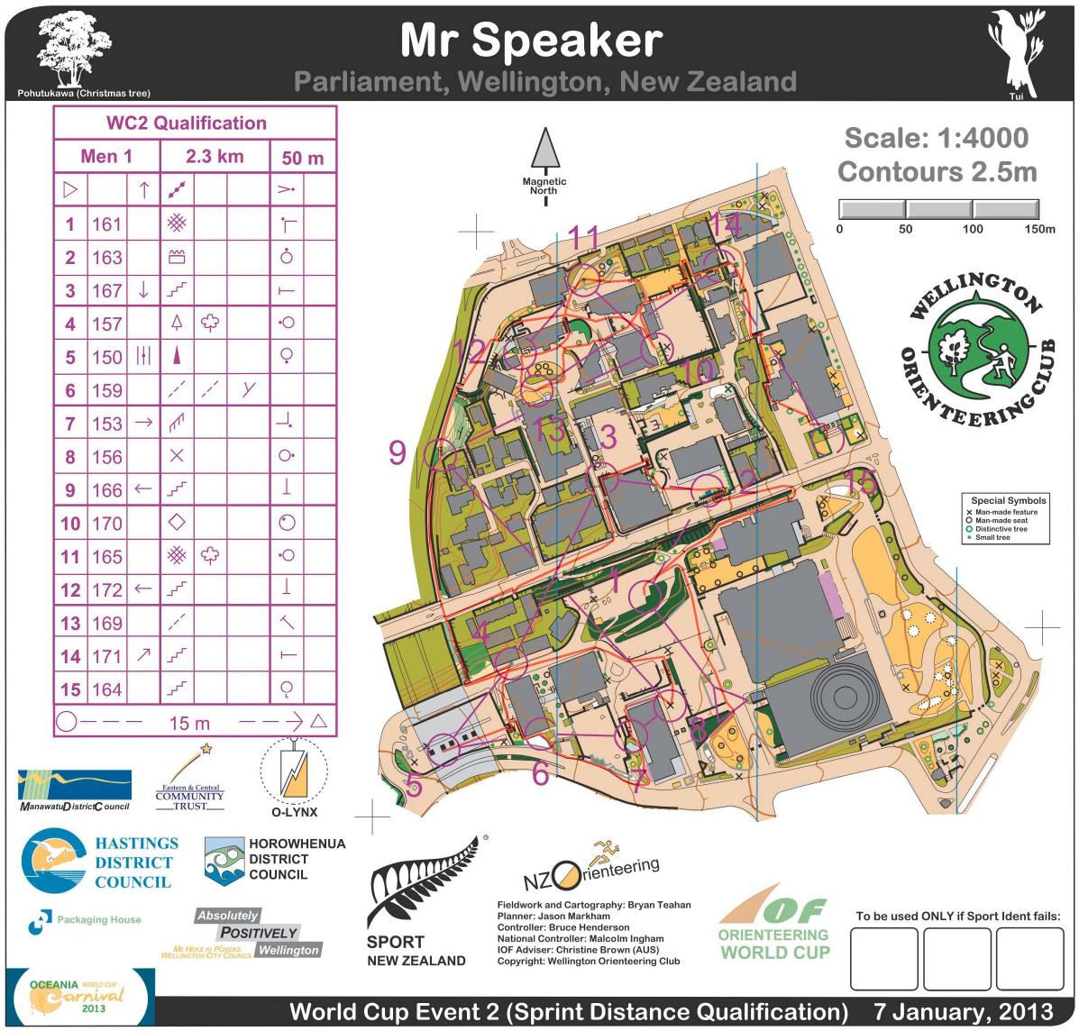 WC-2 Sprint Qual, part 1 (07/01/2013)