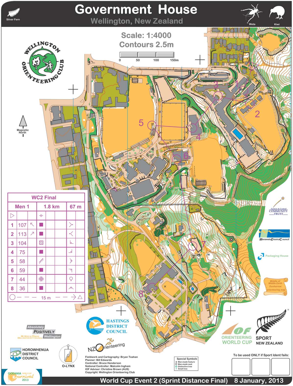 WC-2 Sprint Final, part 1 (08/01/2013)