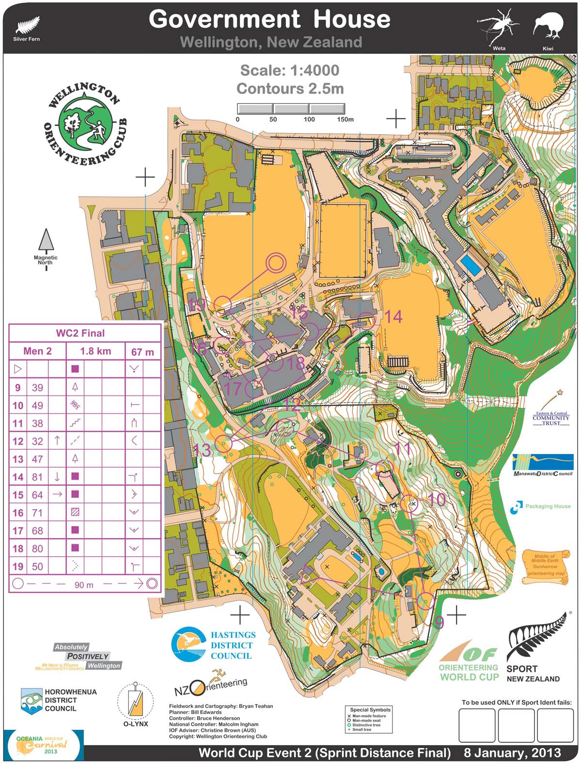 WC-2 Sprint Final, part 2 (08/01/2013)