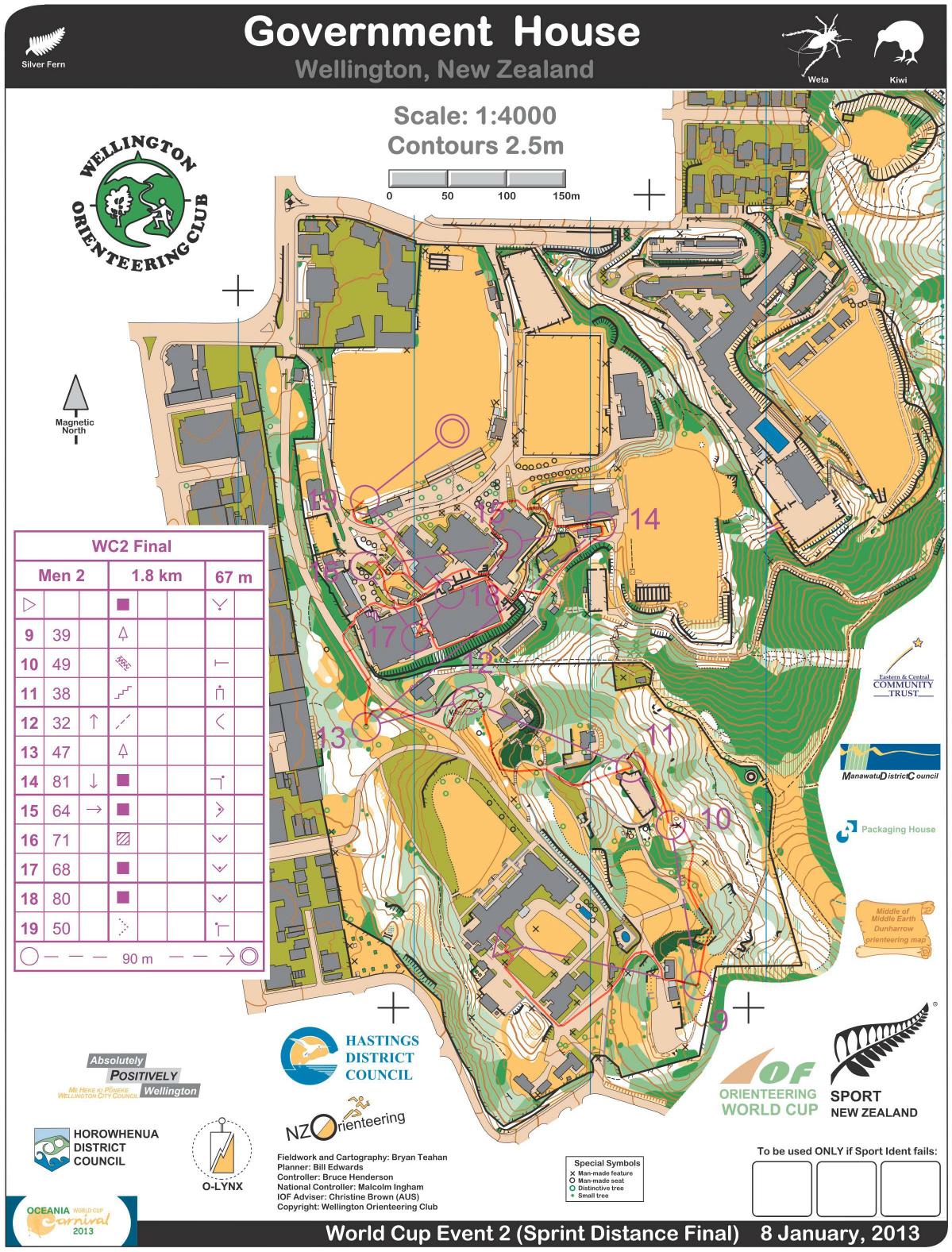 WC-2 Sprint Final, part 2 (08/01/2013)