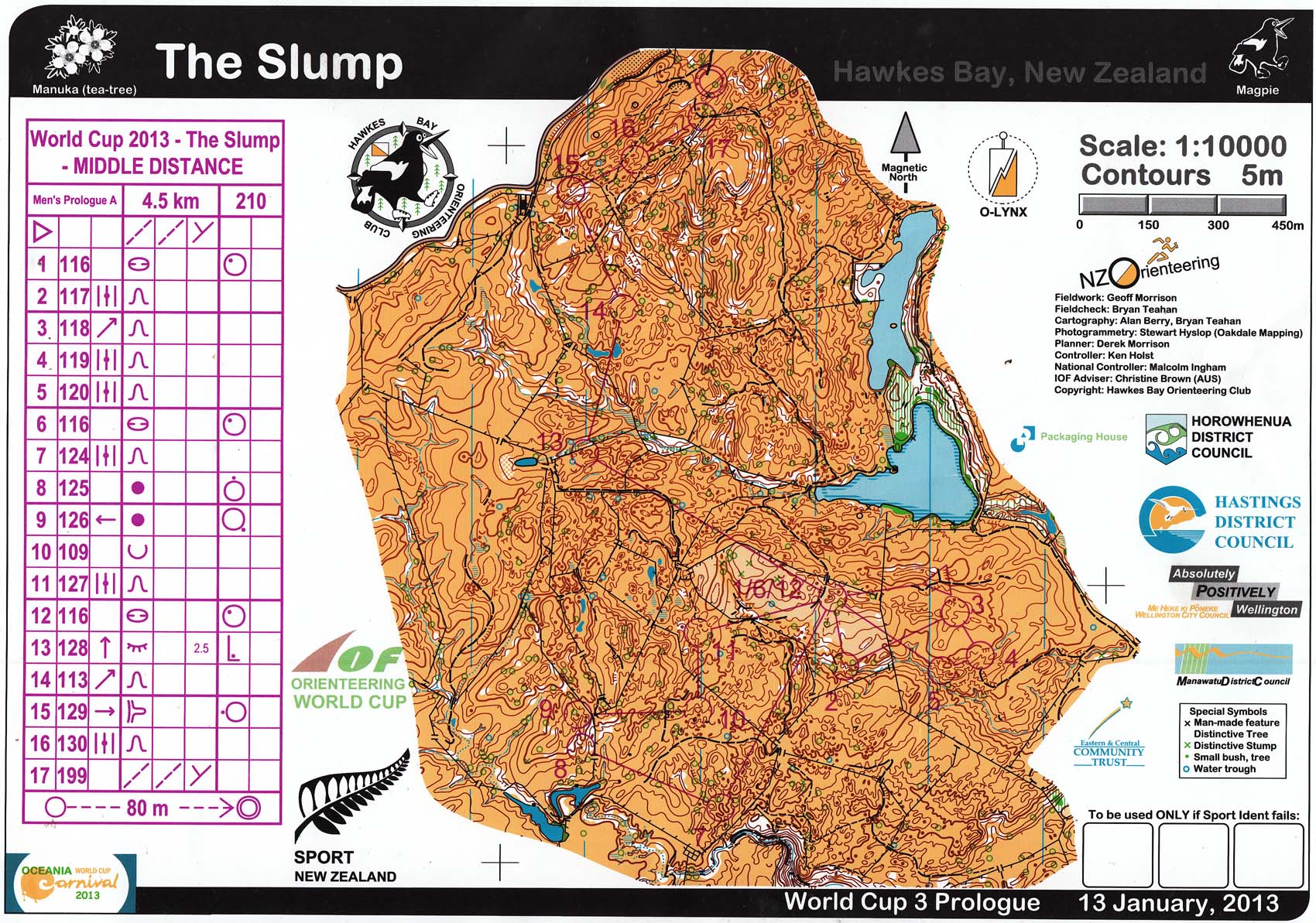 WC-3 Middle Prologue (13.01.2013)