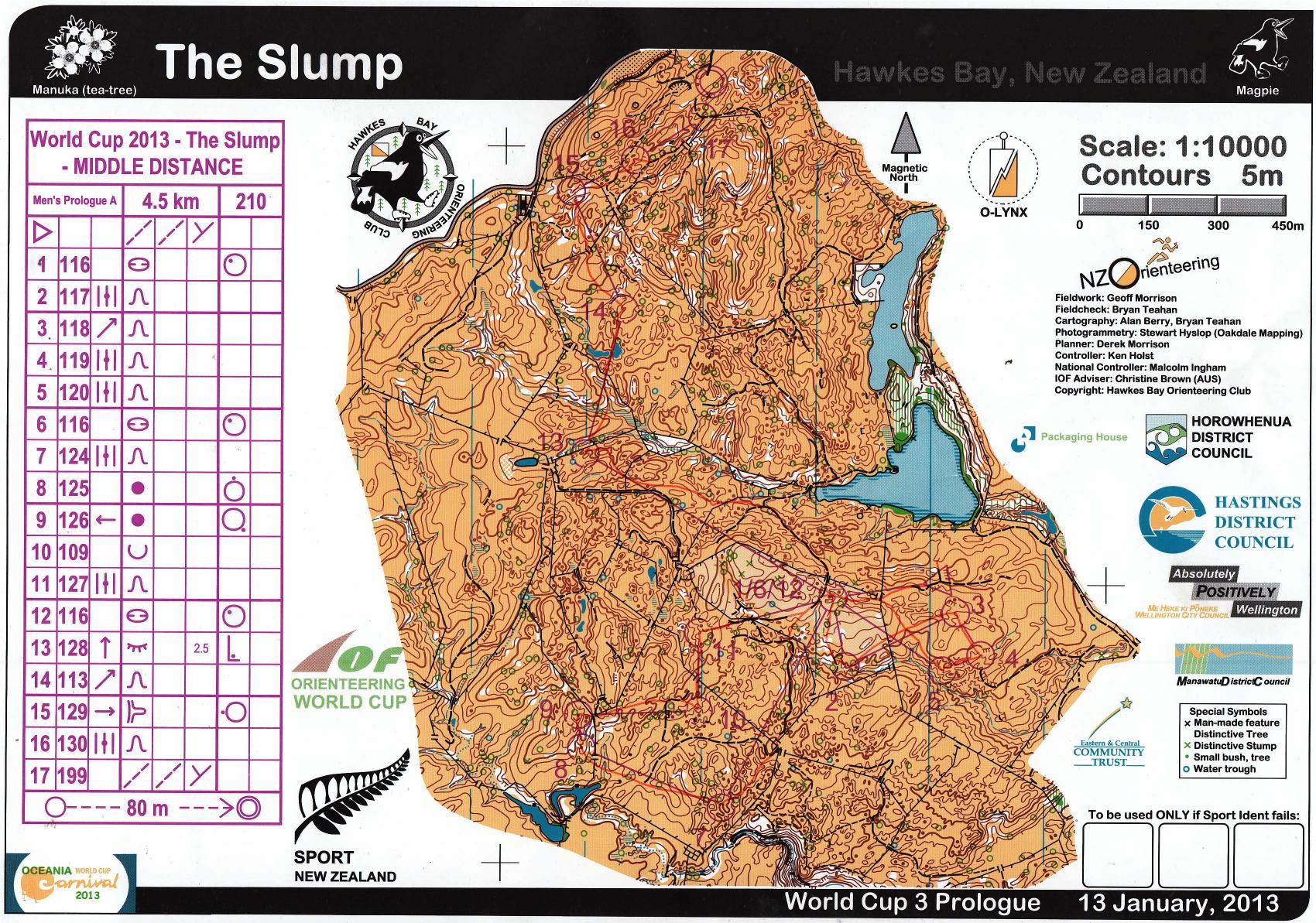 WC-3 Middle Prologue (13-01-2013)