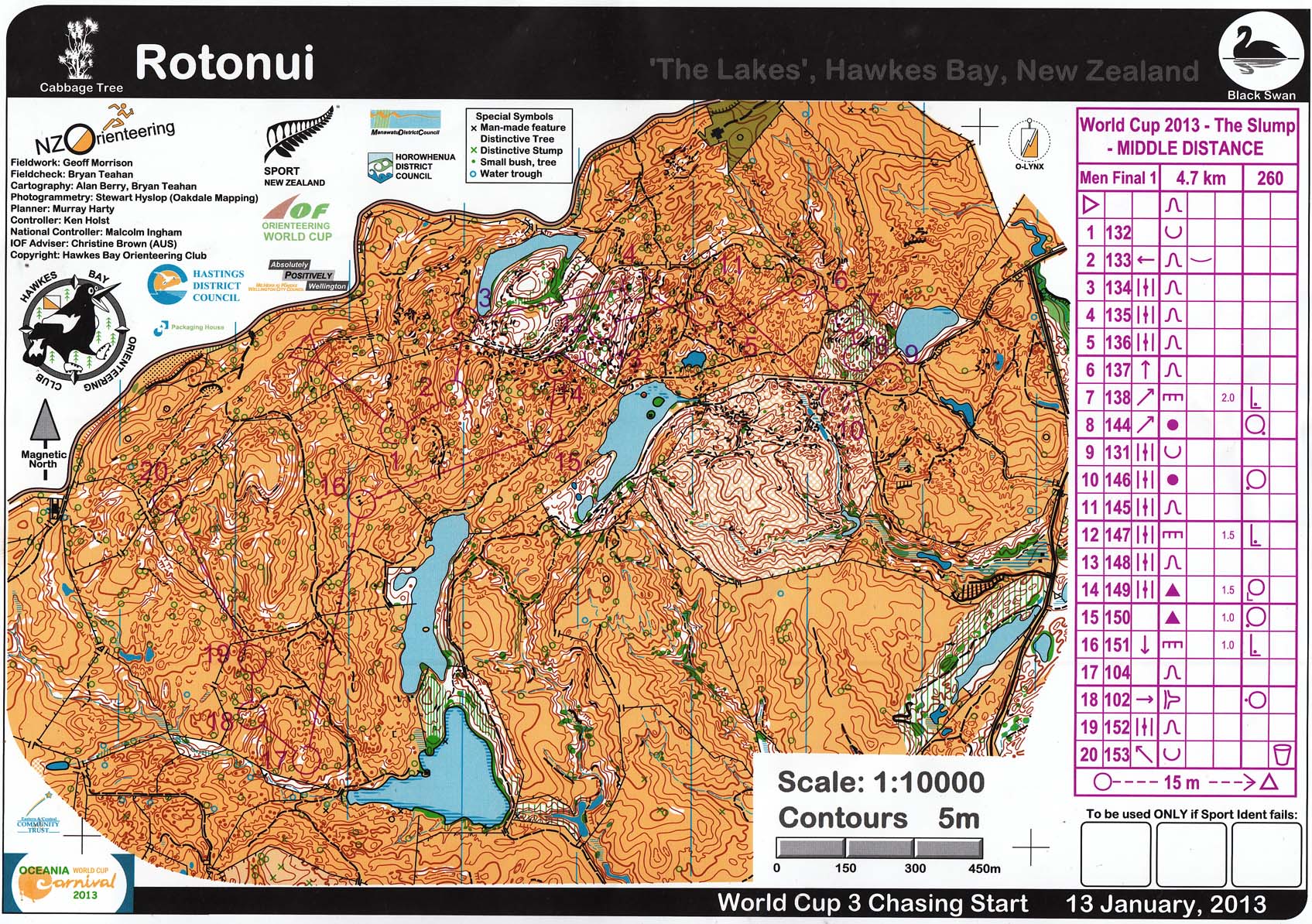 WC-3 Middle Chasing start, part 1 (13.01.2013)