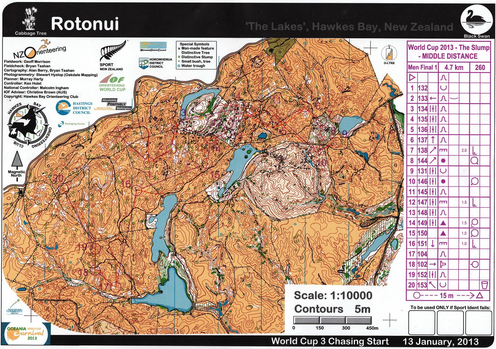 WC-3 Middle Chasing start, part 1 (13.01.2013)