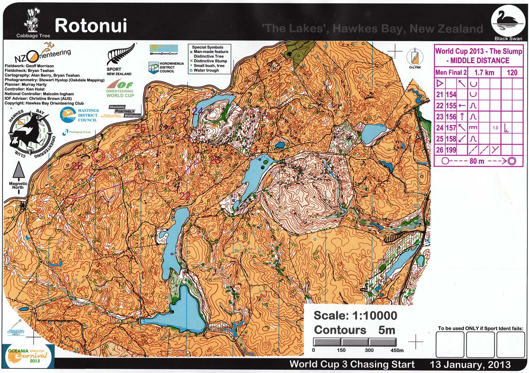 WC-3 Middle Chasing start, part 2 (13.01.2013)