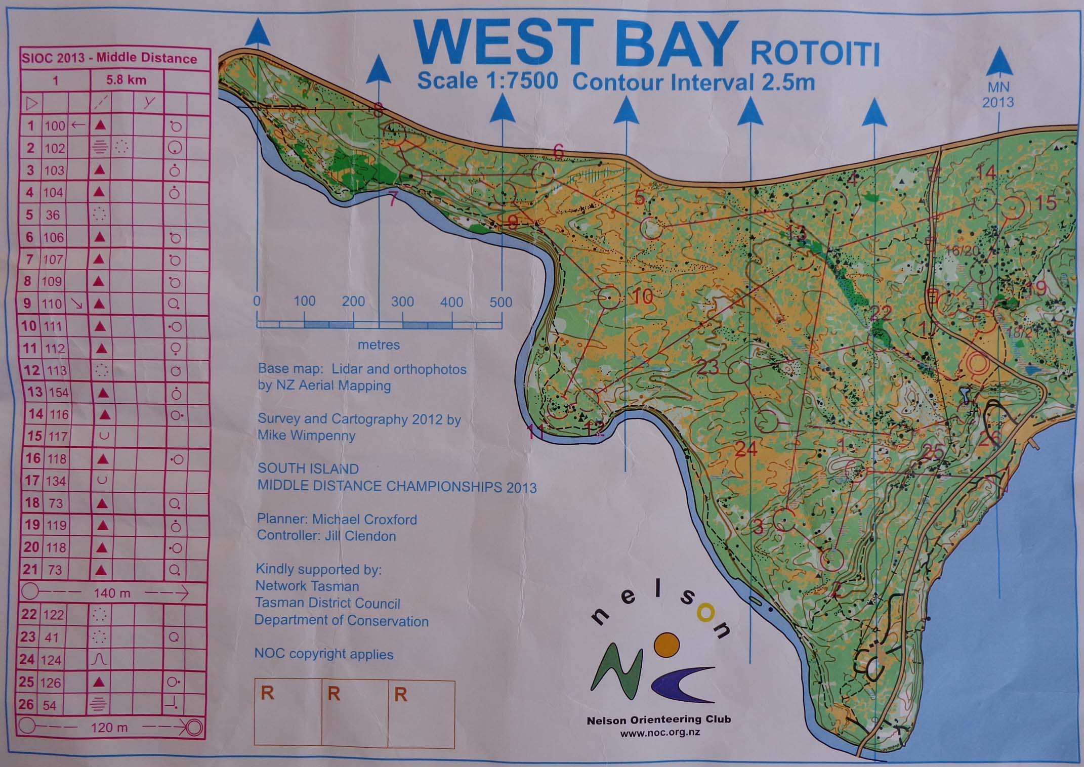 New Zealand South Island Champs Middle (26/01/2013)