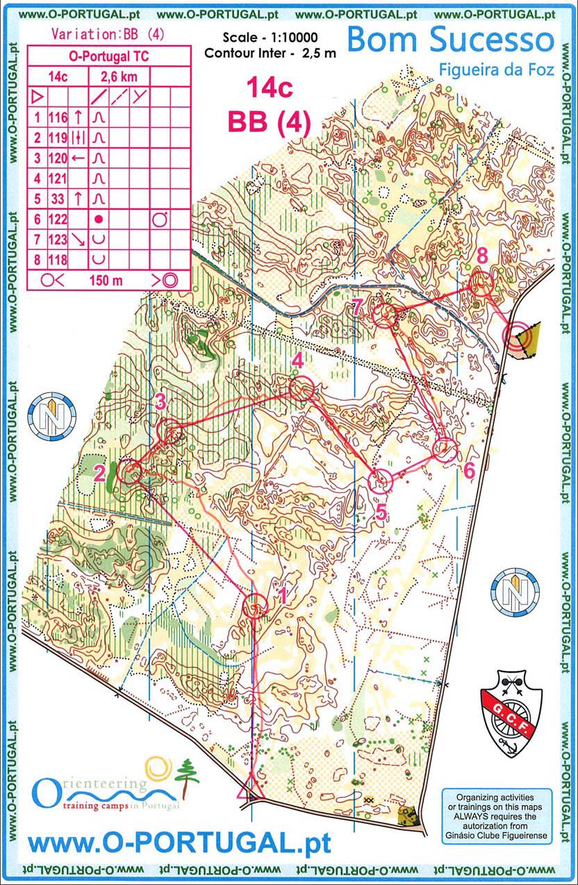 Training, loop C (25/02/2012)