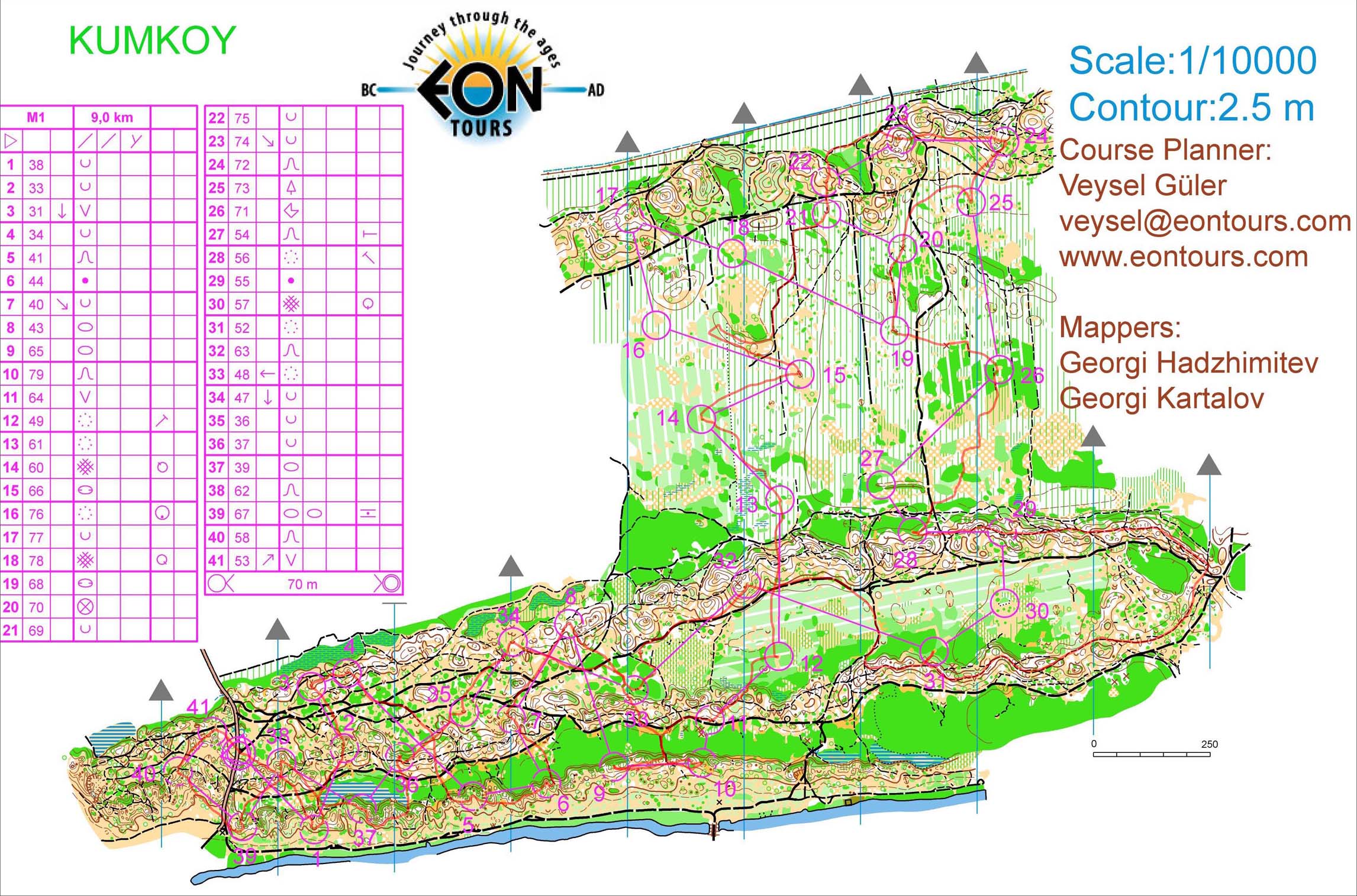 Training (2013-02-20)