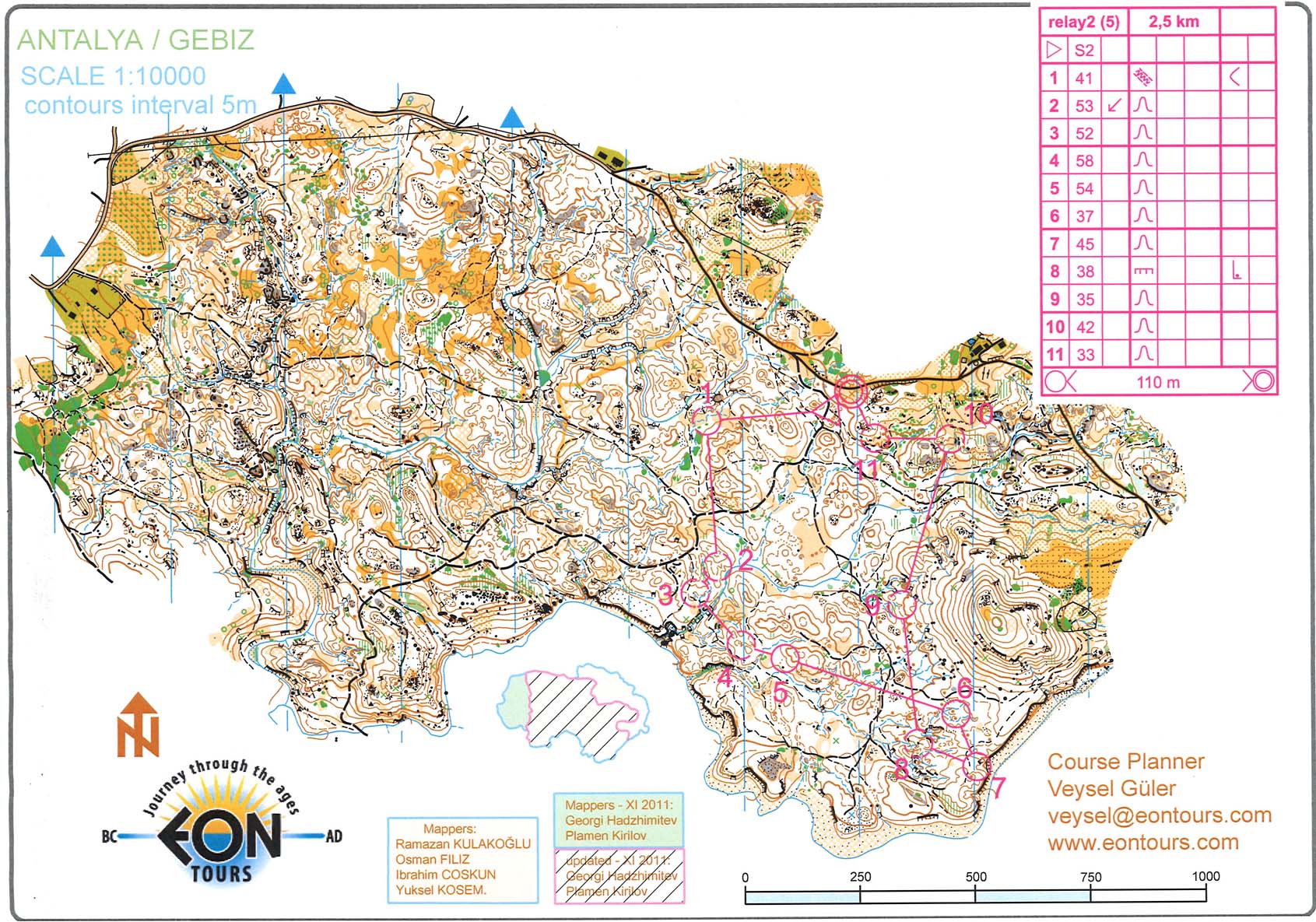 Relay training, loop A (25.02.2013)