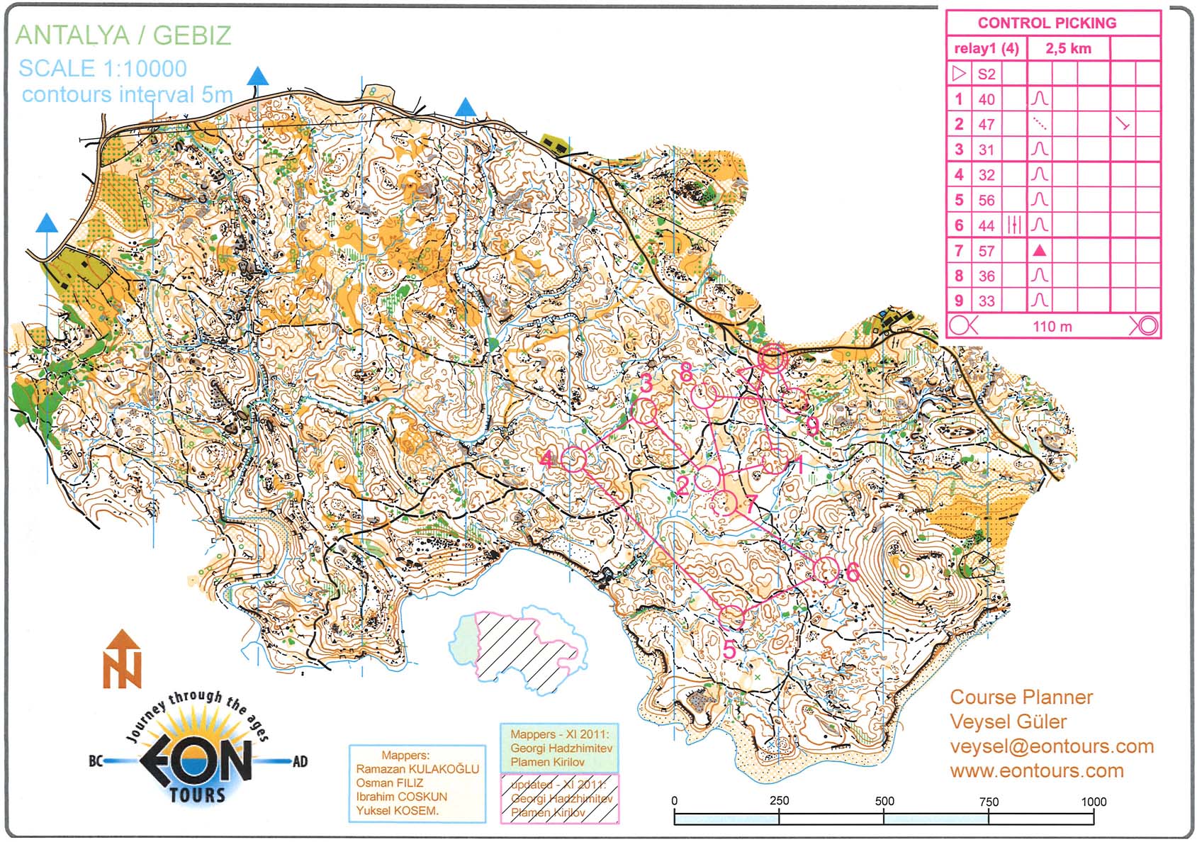 Relay training, loop B (25.02.2013)