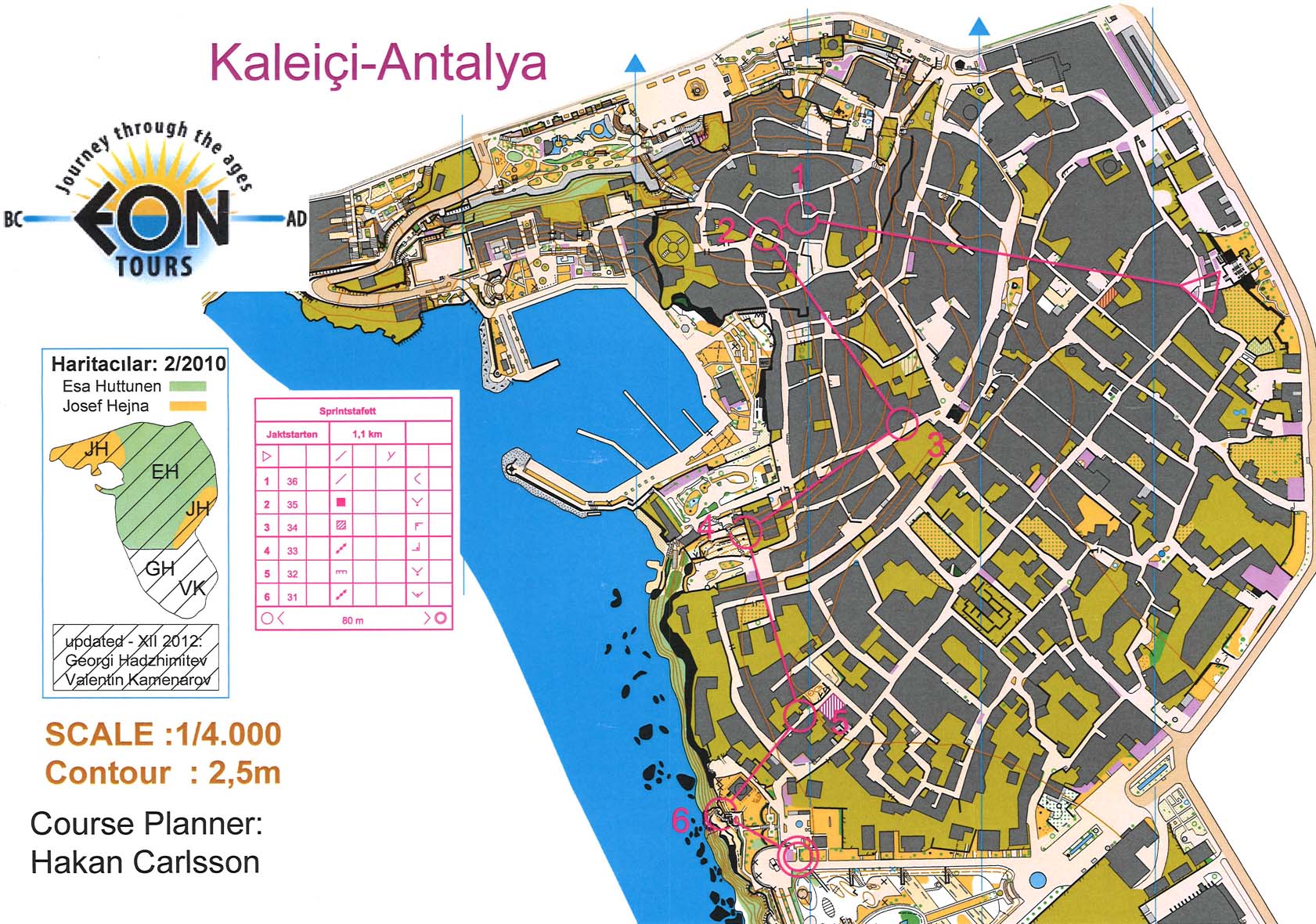 Sprint training, loop B (01/03/2013)