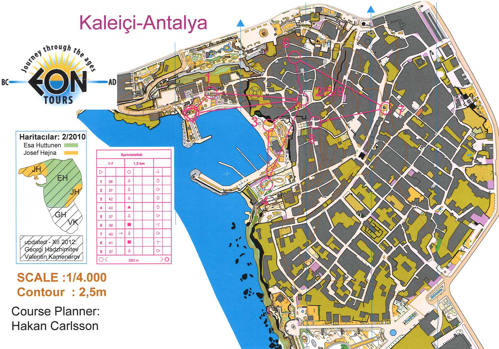 Sprint training, loop C (01-03-2013)