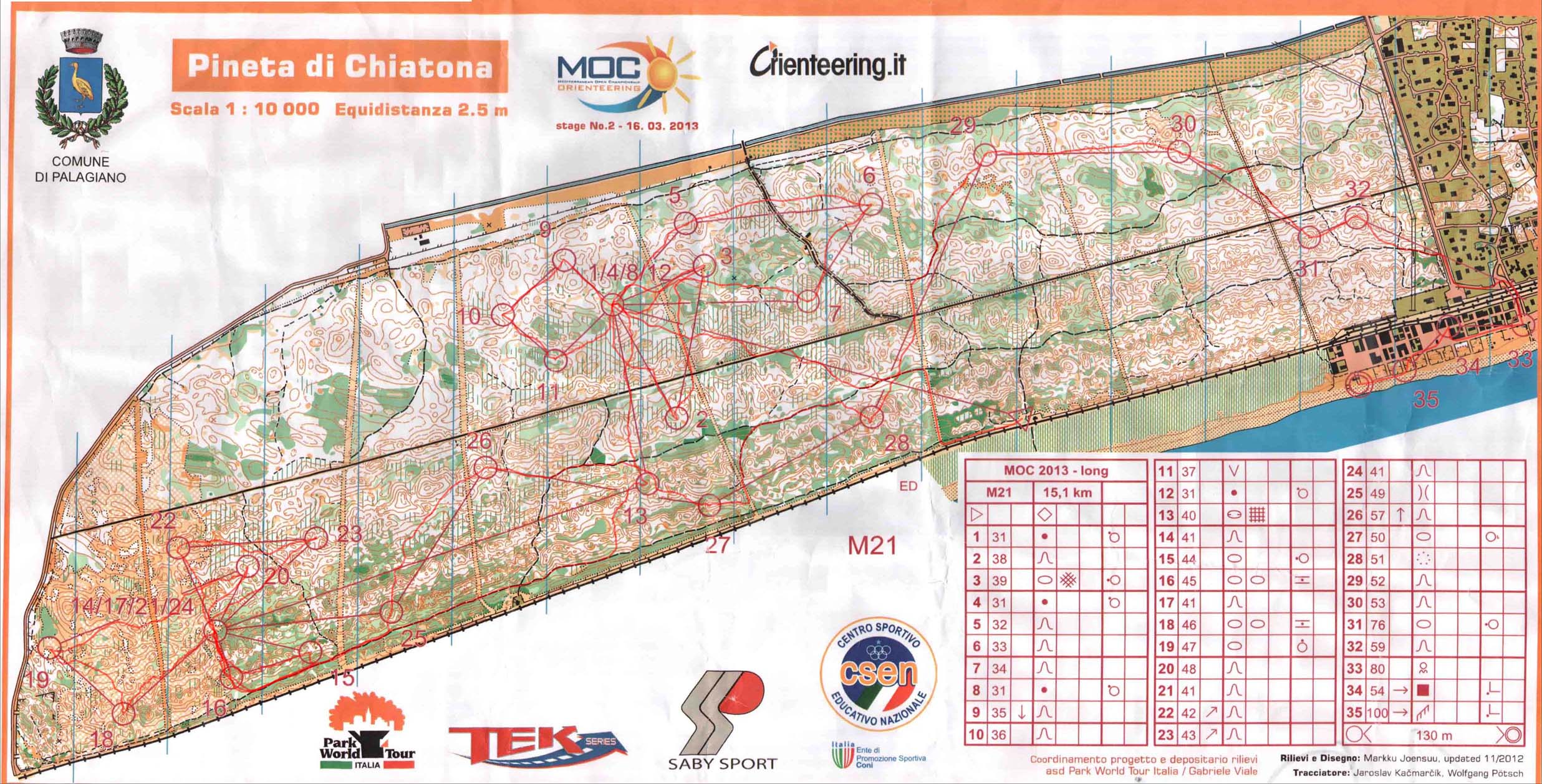 MOC-2 Long (16/03/2013)