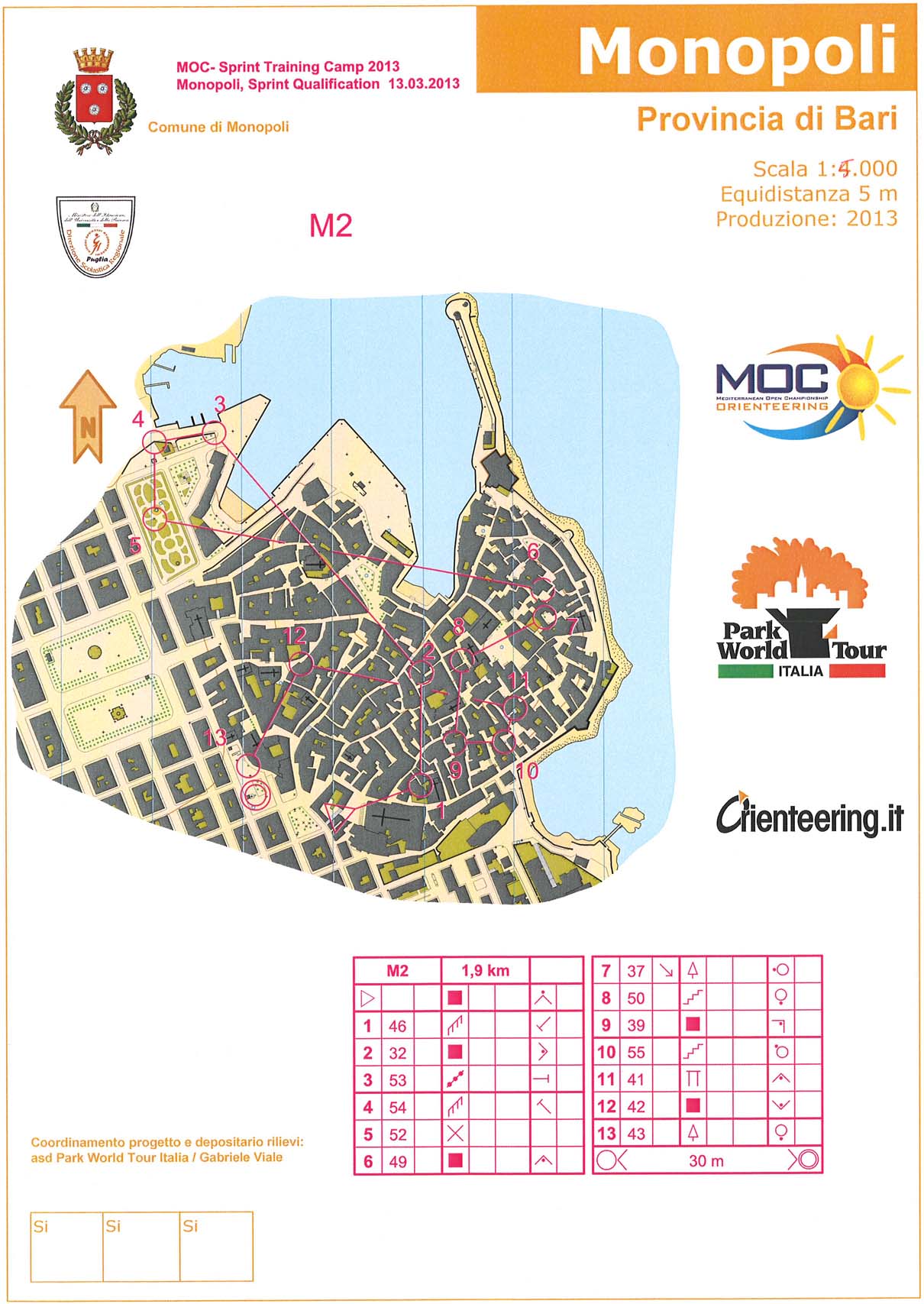 Sprint training Qual (13/03/2013)