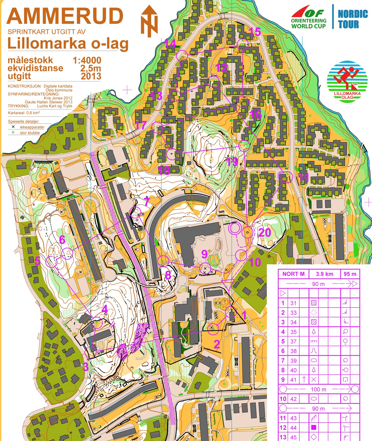 WC-4 / NORT-1 Sprint (01.06.2013)