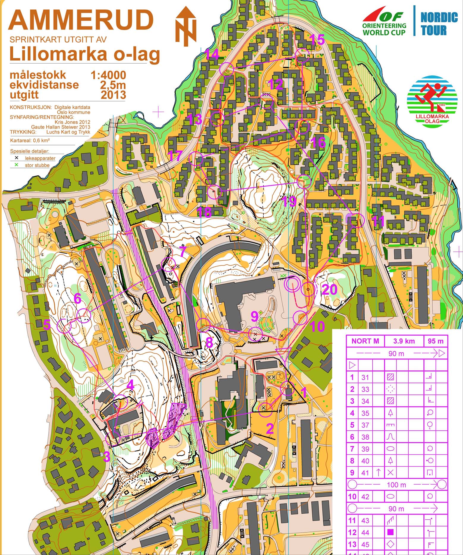 WC-4 / NORT-1 Sprint (01-06-2013)