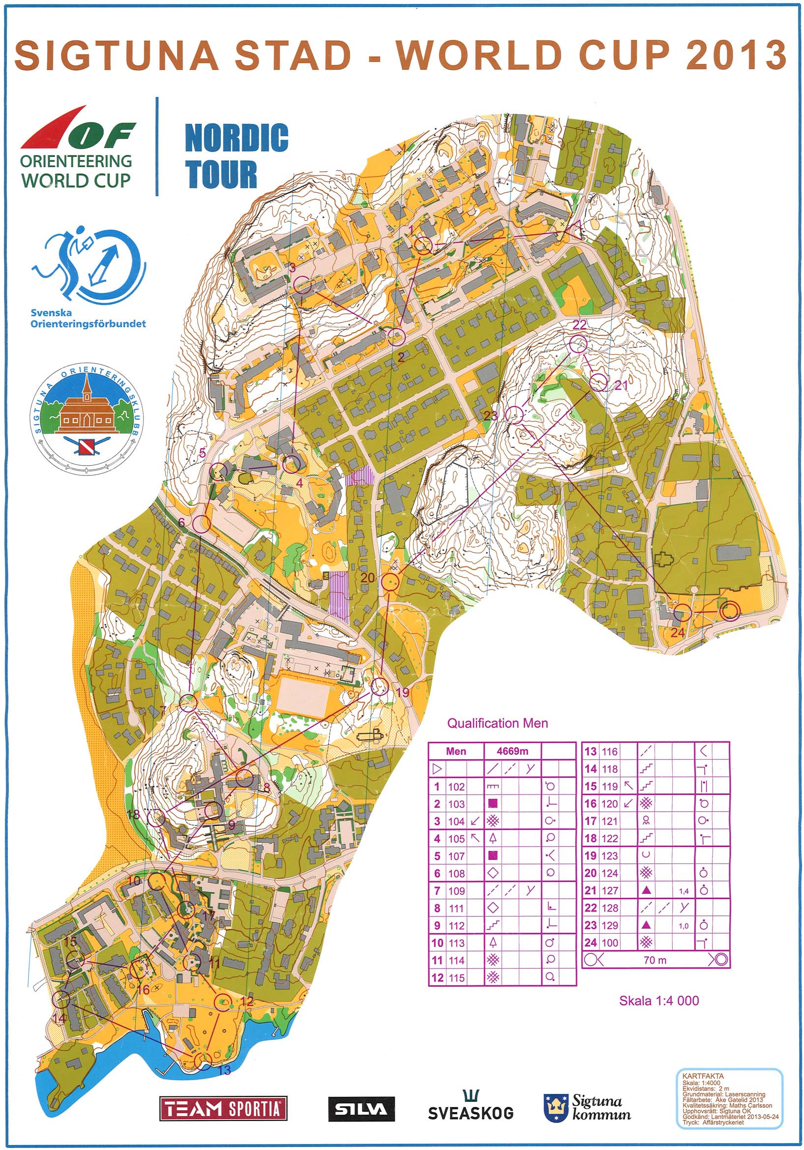 WC-6 / NORT-3 Knock out sprint Qual (04.06.2013)