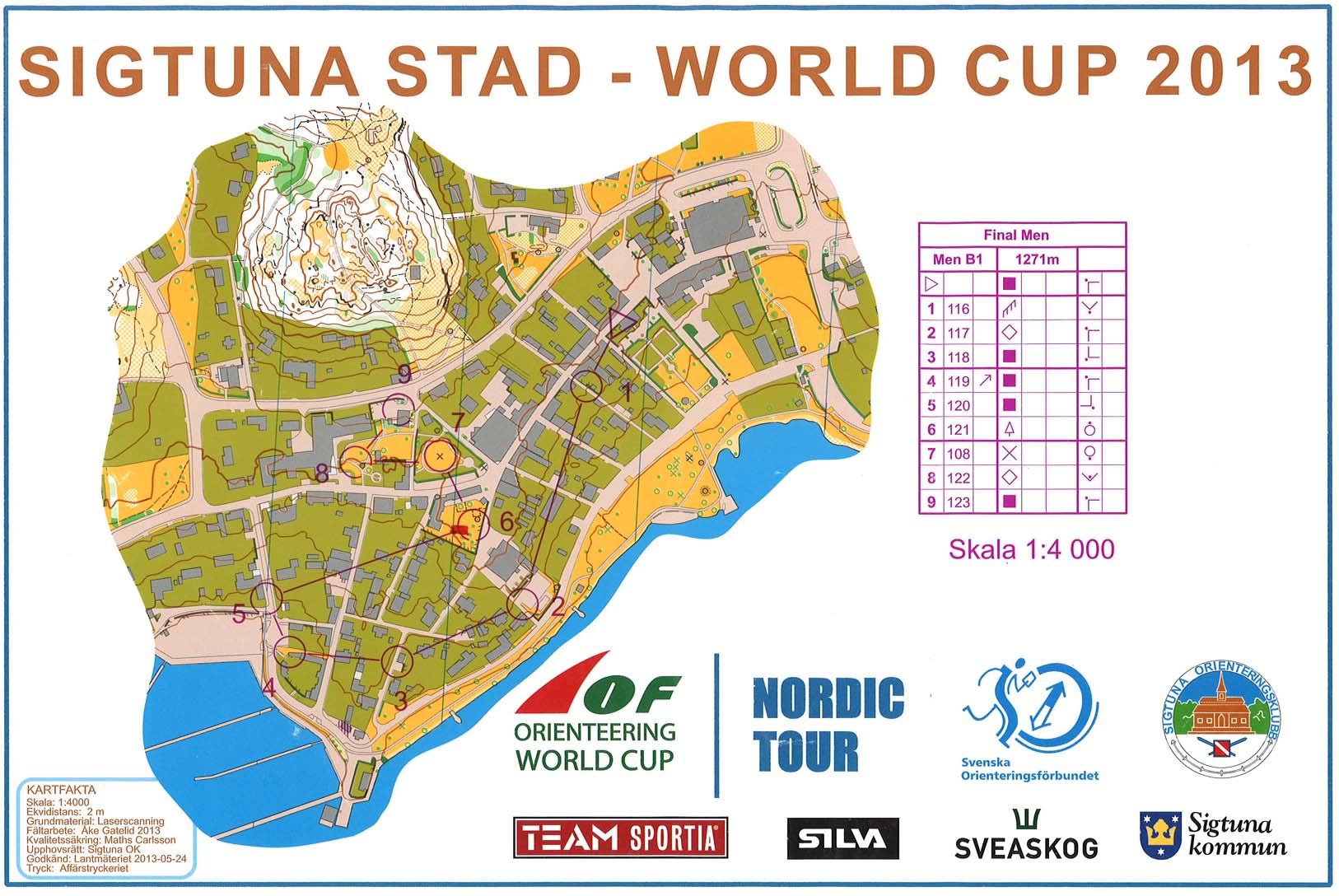 WC-6 / NORT-3 Knock out sprint Final, part 1 (04.06.2013)