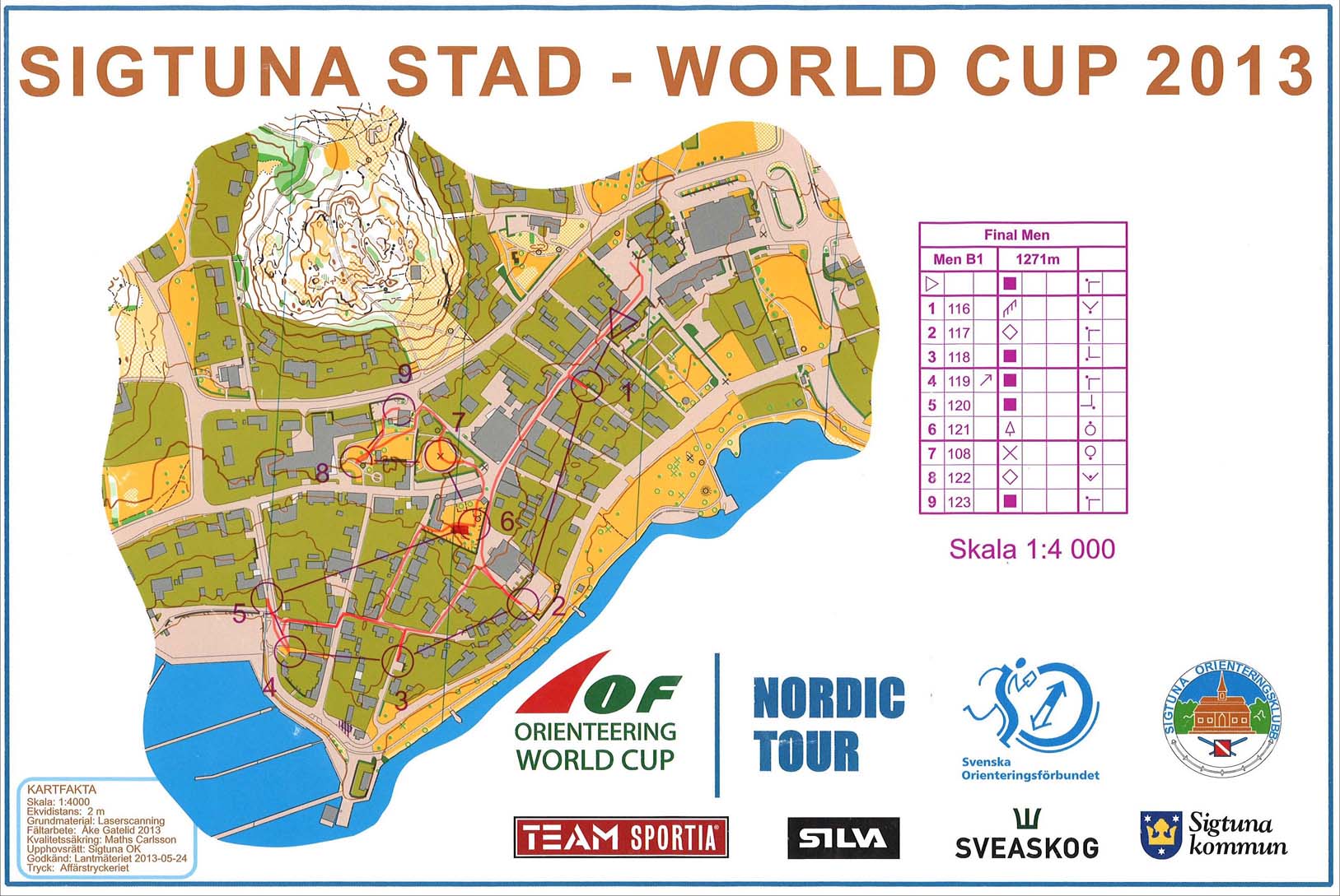 WC-6 / NORT-3 Knock out sprint Final, part 1 (04.06.2013)