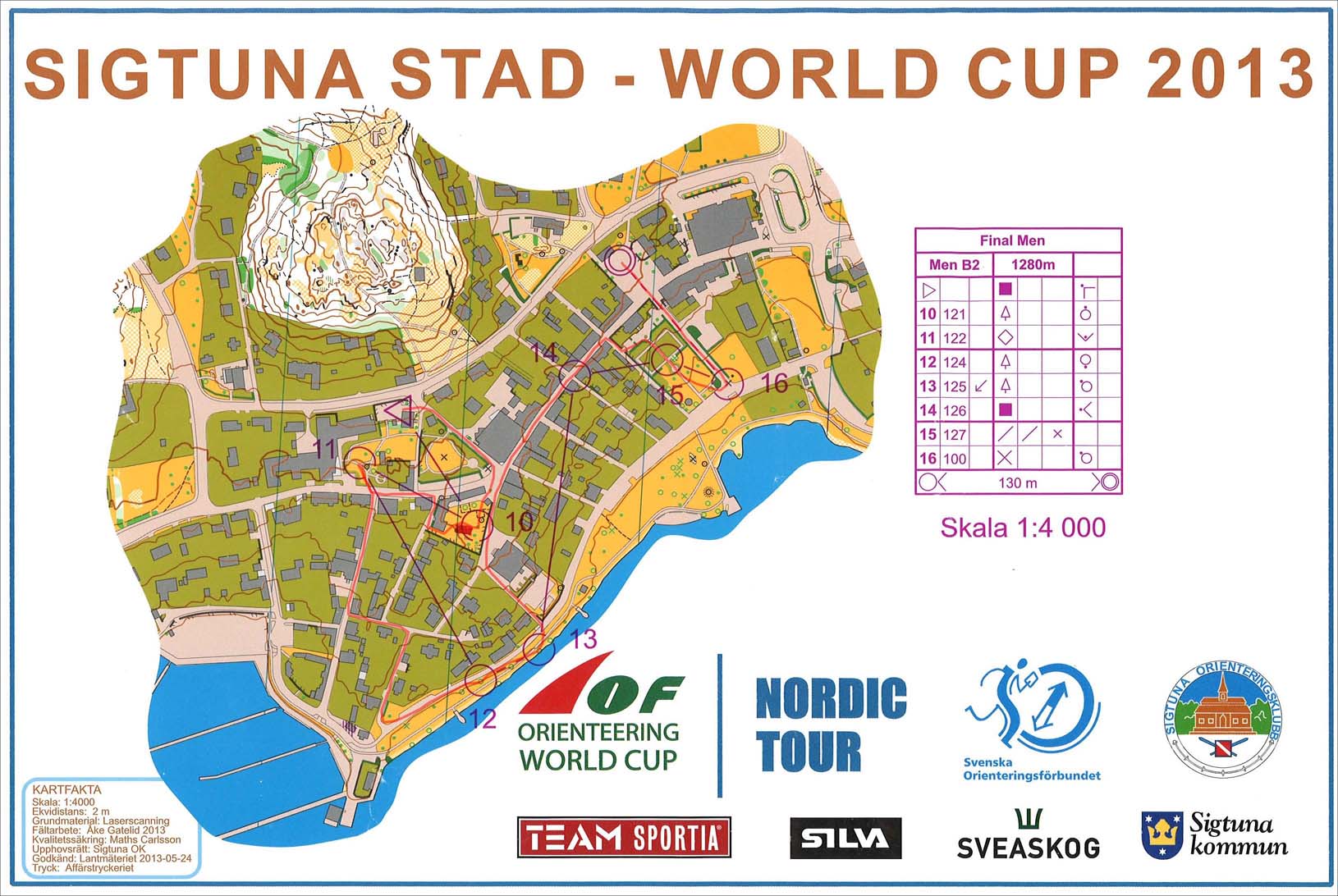 WC-6 / NORT-3 Knock out sprint Final, part 2 (04.06.2013)