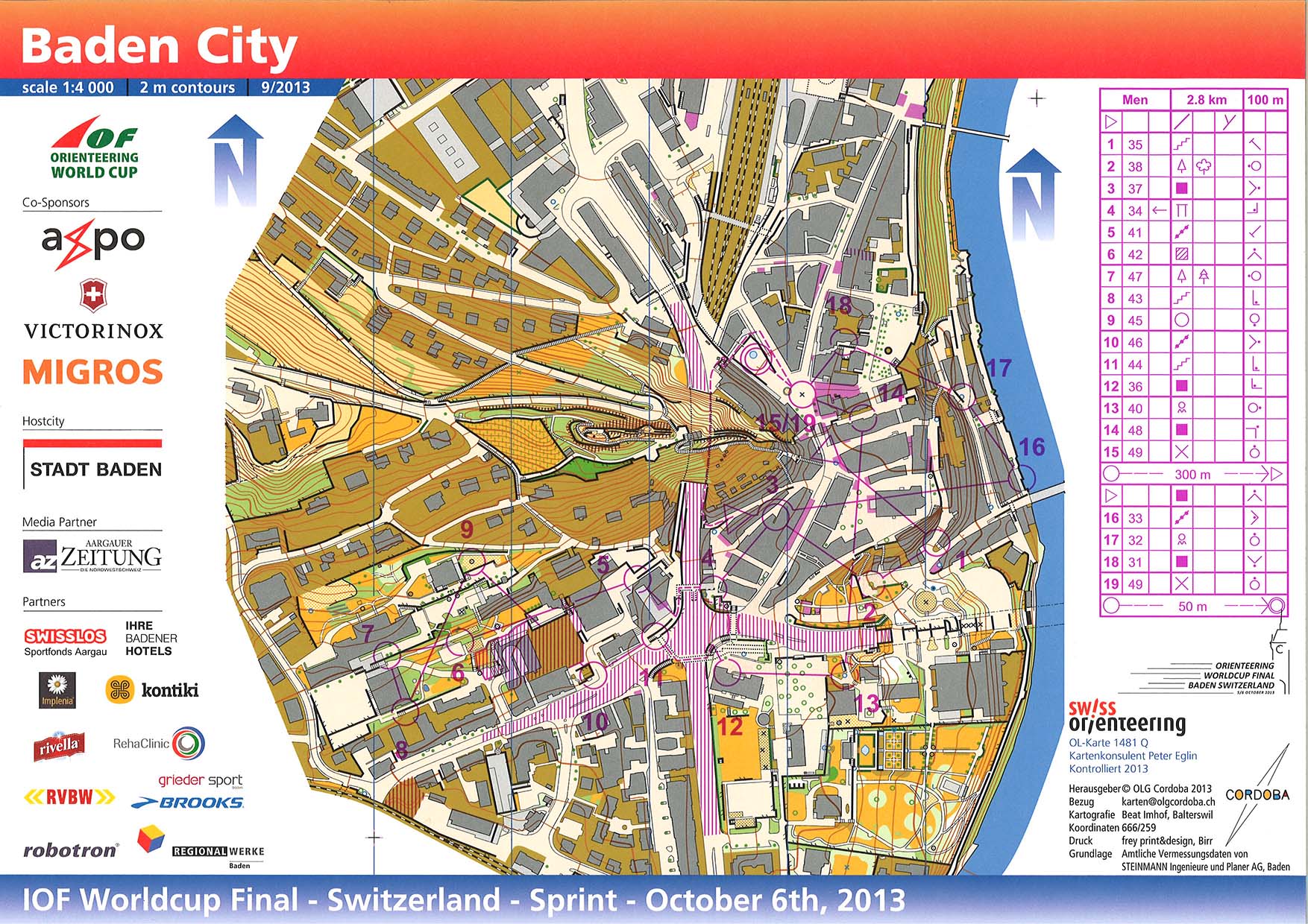 WC-13 Sprint (06.10.2013)