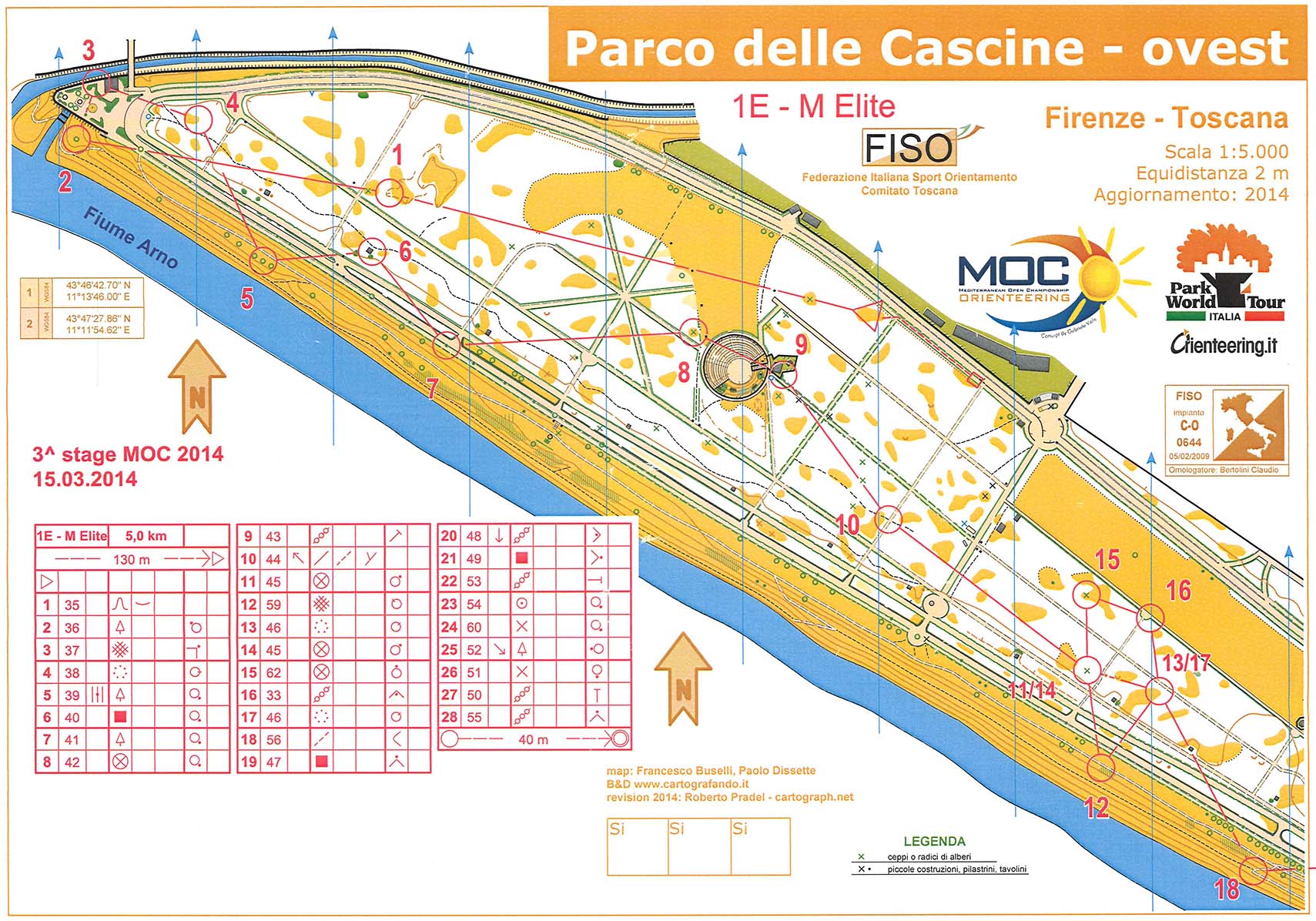 MOC 3 Sprint, part 1 (15/03/2014)