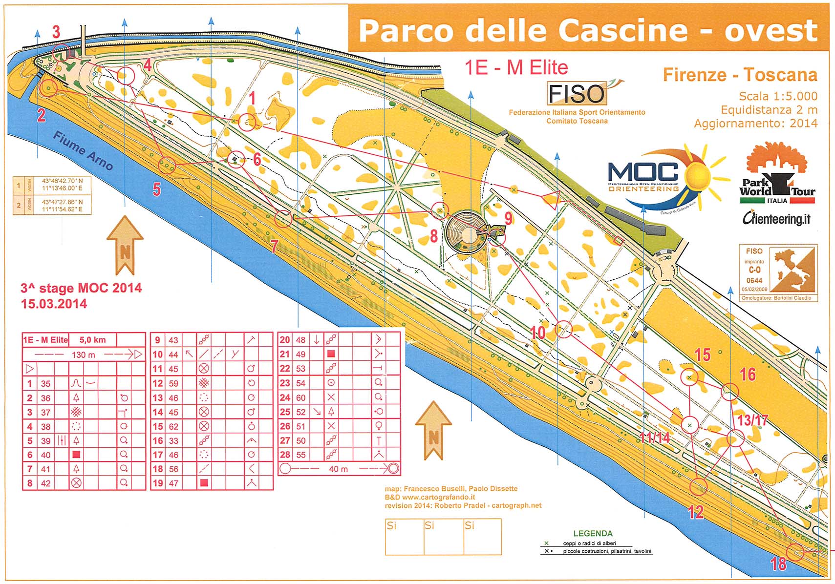 MOC 3 Sprint, part 1 (15.03.2014)