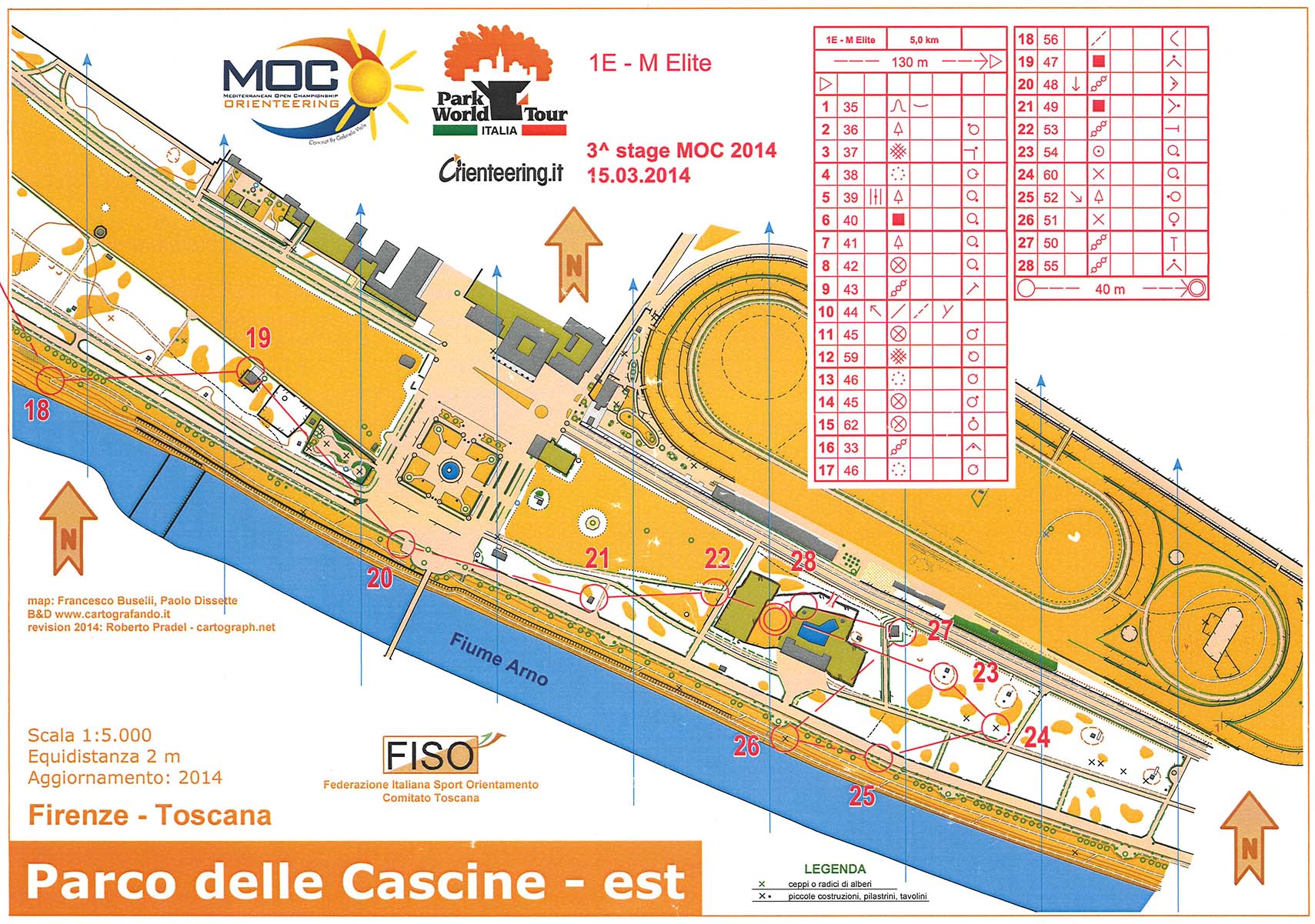 MOC 3 Sprint, part 2 (15/03/2014)
