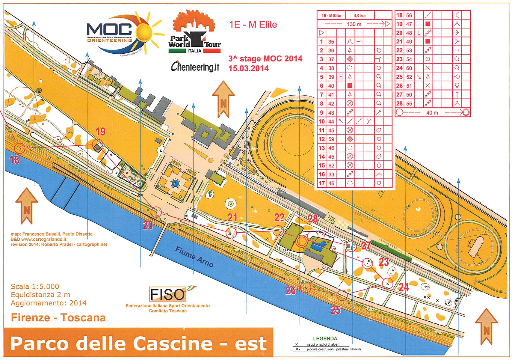 MOC 3 Sprint, part 2 (15.03.2014)