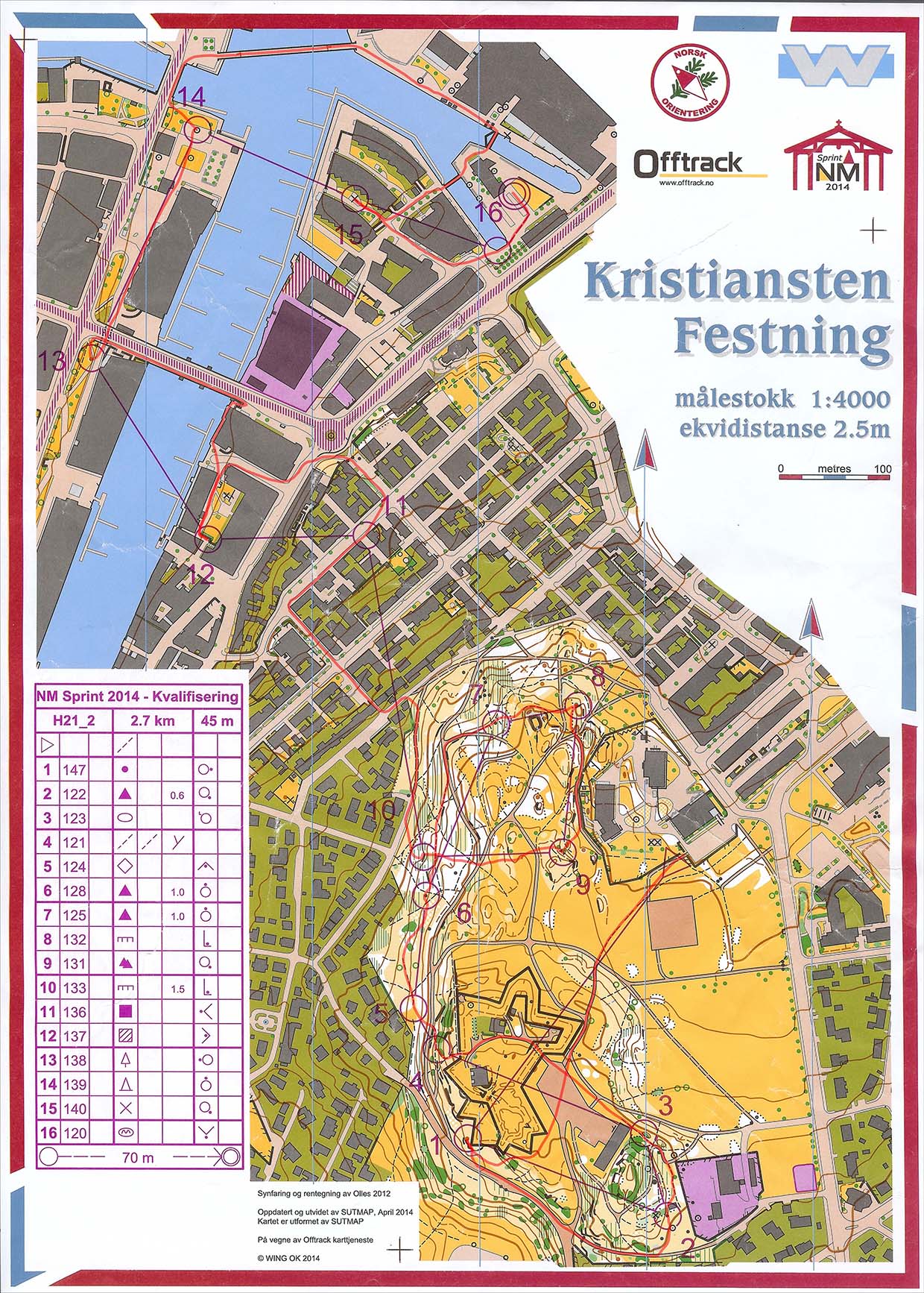 NM Sprint Qual (24.05.2014)