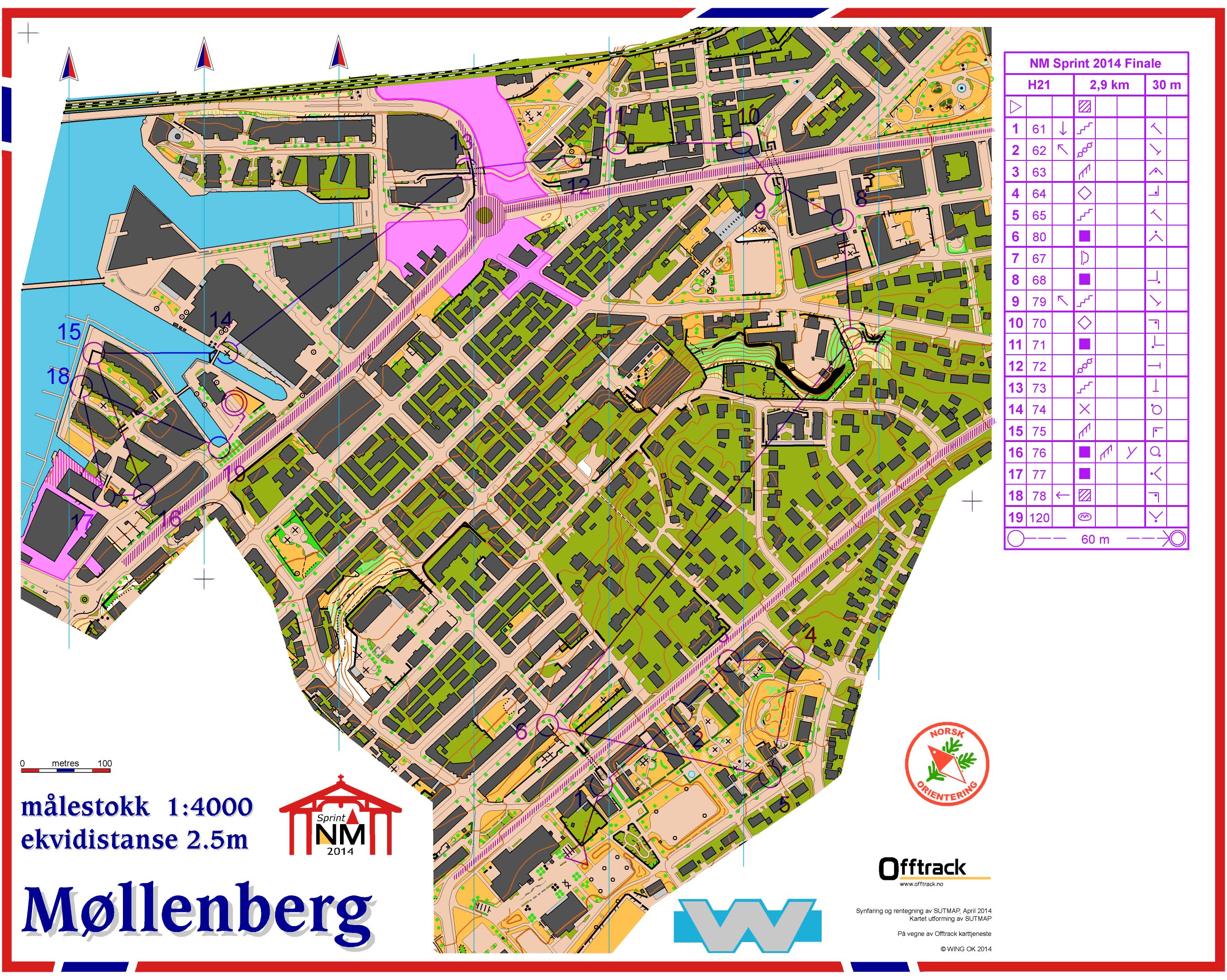 NM Sprint Final (24/05/2014)