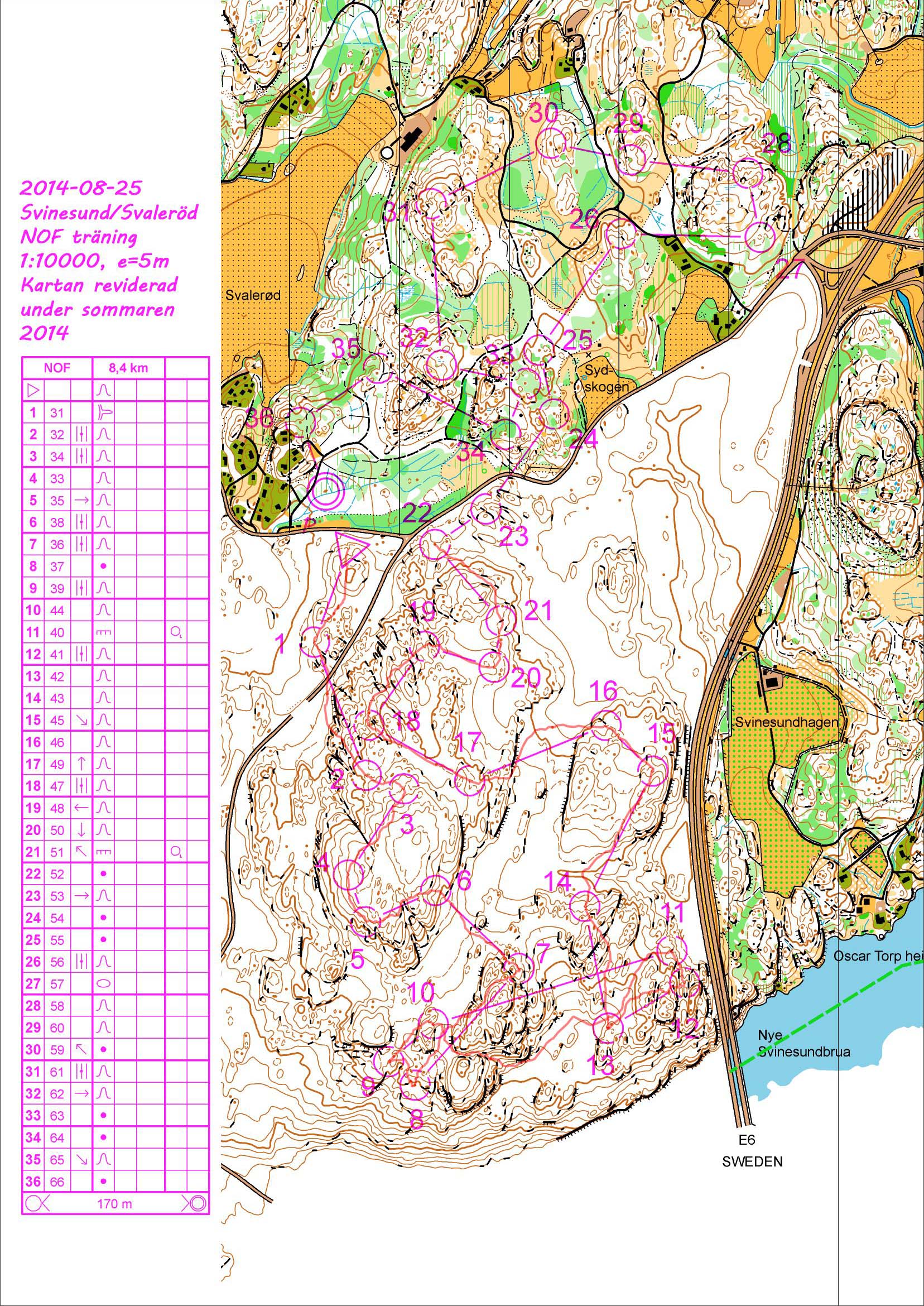 WOC 2016 training (2014-08-25)