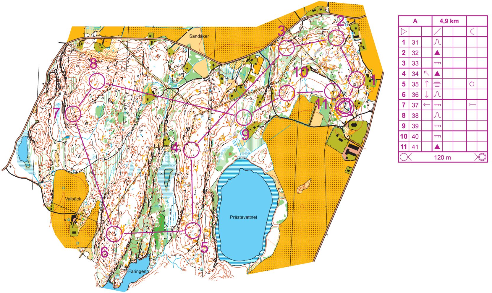 WOC 2016 training (27/08/2014)