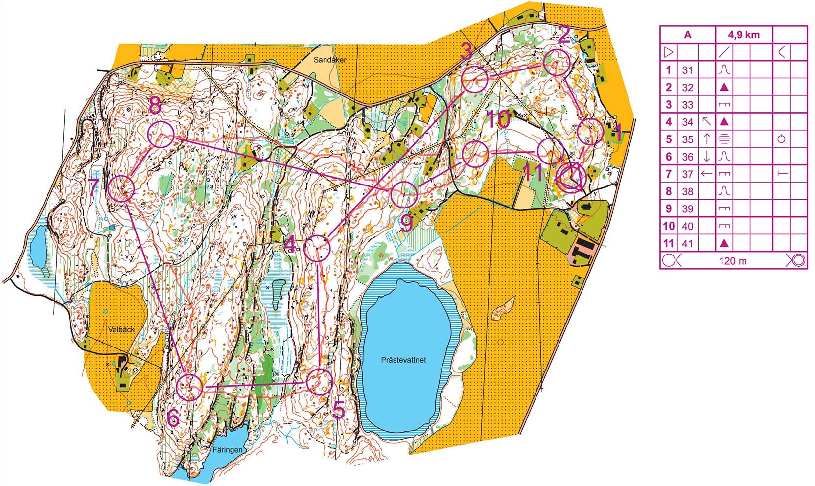 WOC 2016 training (27/08/2014)