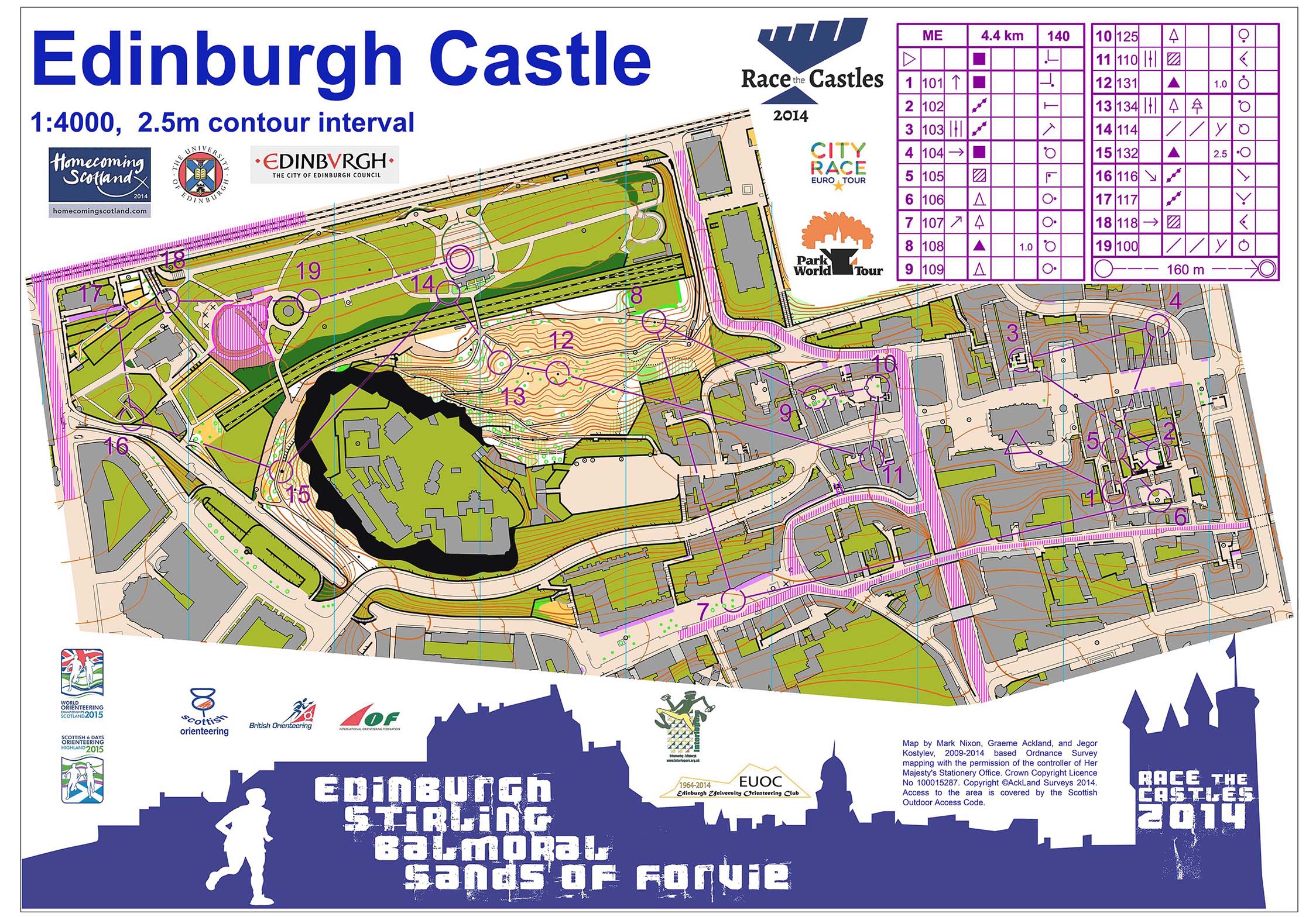 WOC 2015 training - Sprint 1 (2014-10-17)