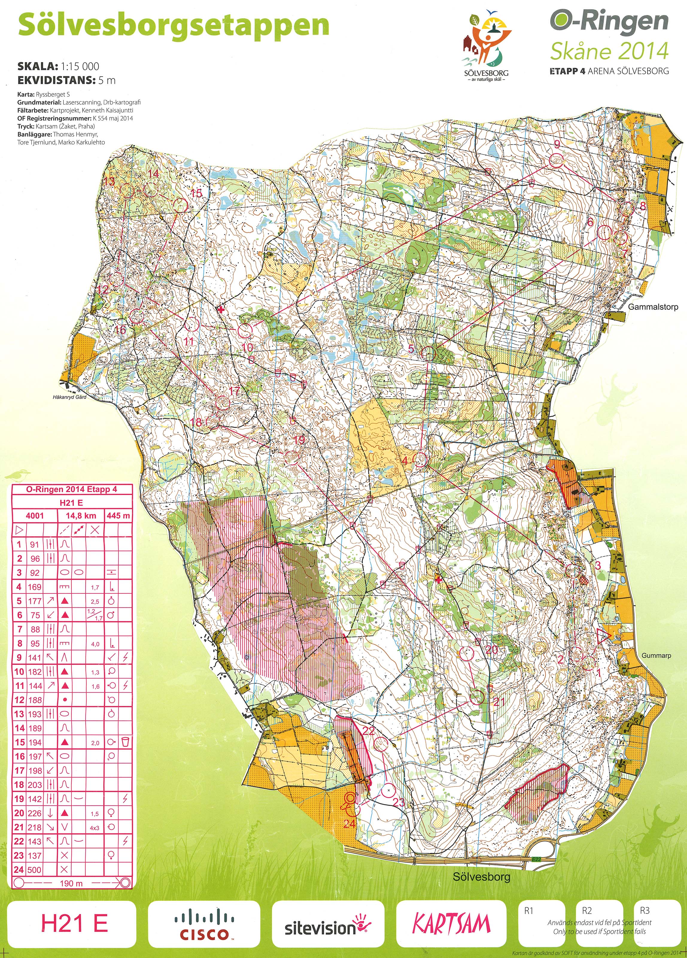 O-ringen - stage 4 (24.07.2014)