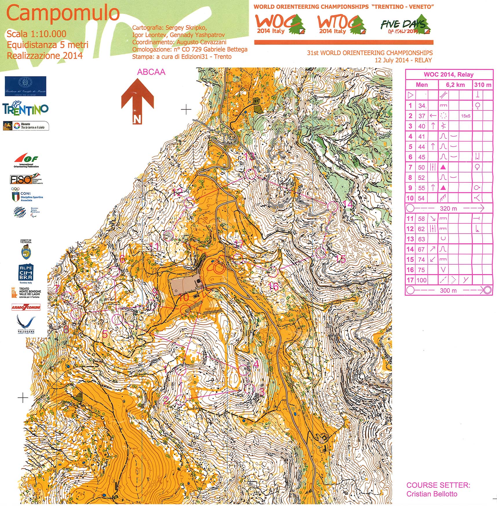 WOC Relay (12/07/2014)